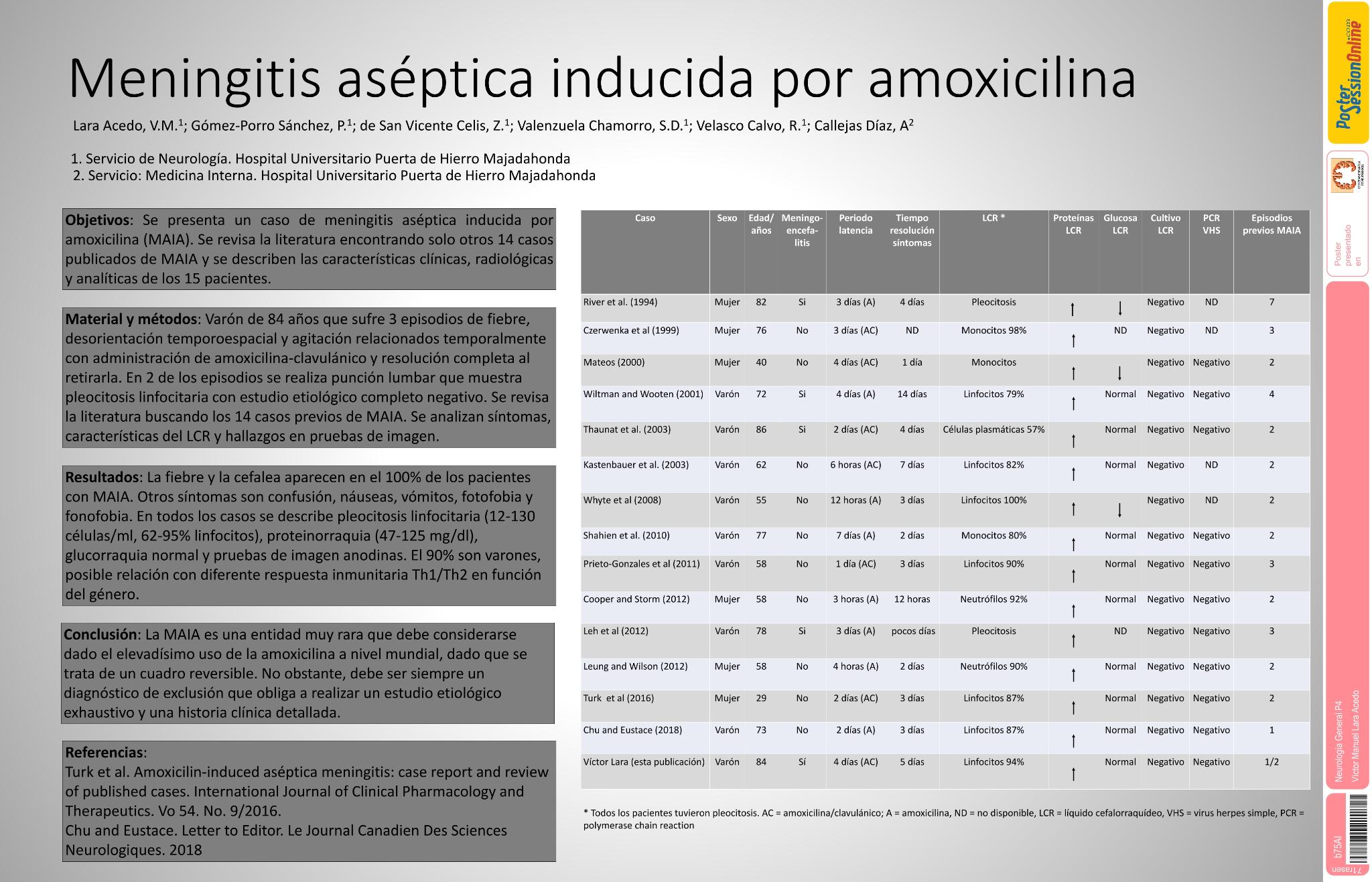 Meningitis aséptica inducida por amoxicilina.