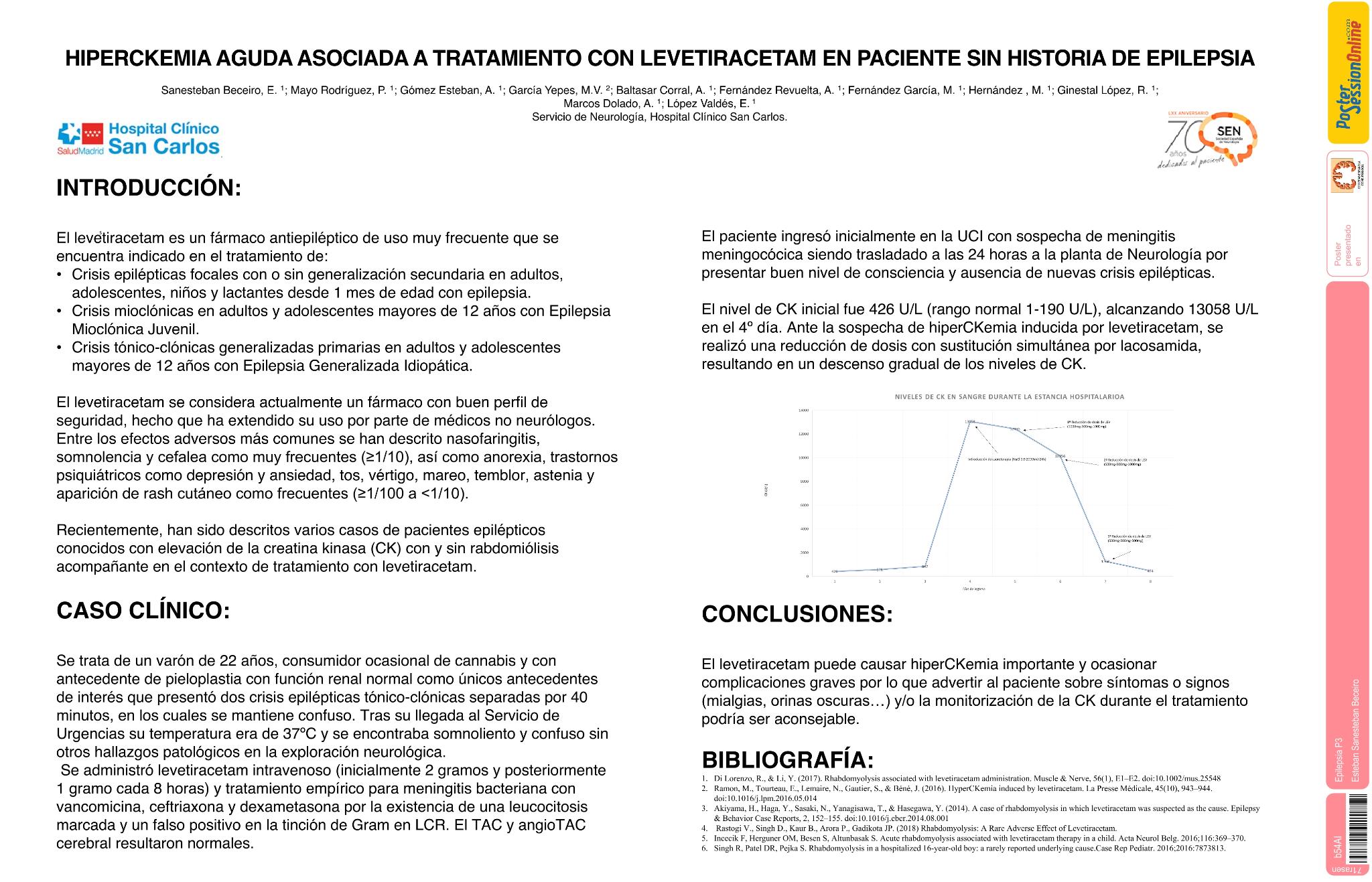 HiperCKemia aguda asociada a tratamiento con levetiracetam en paciente sin historia de epilepsia