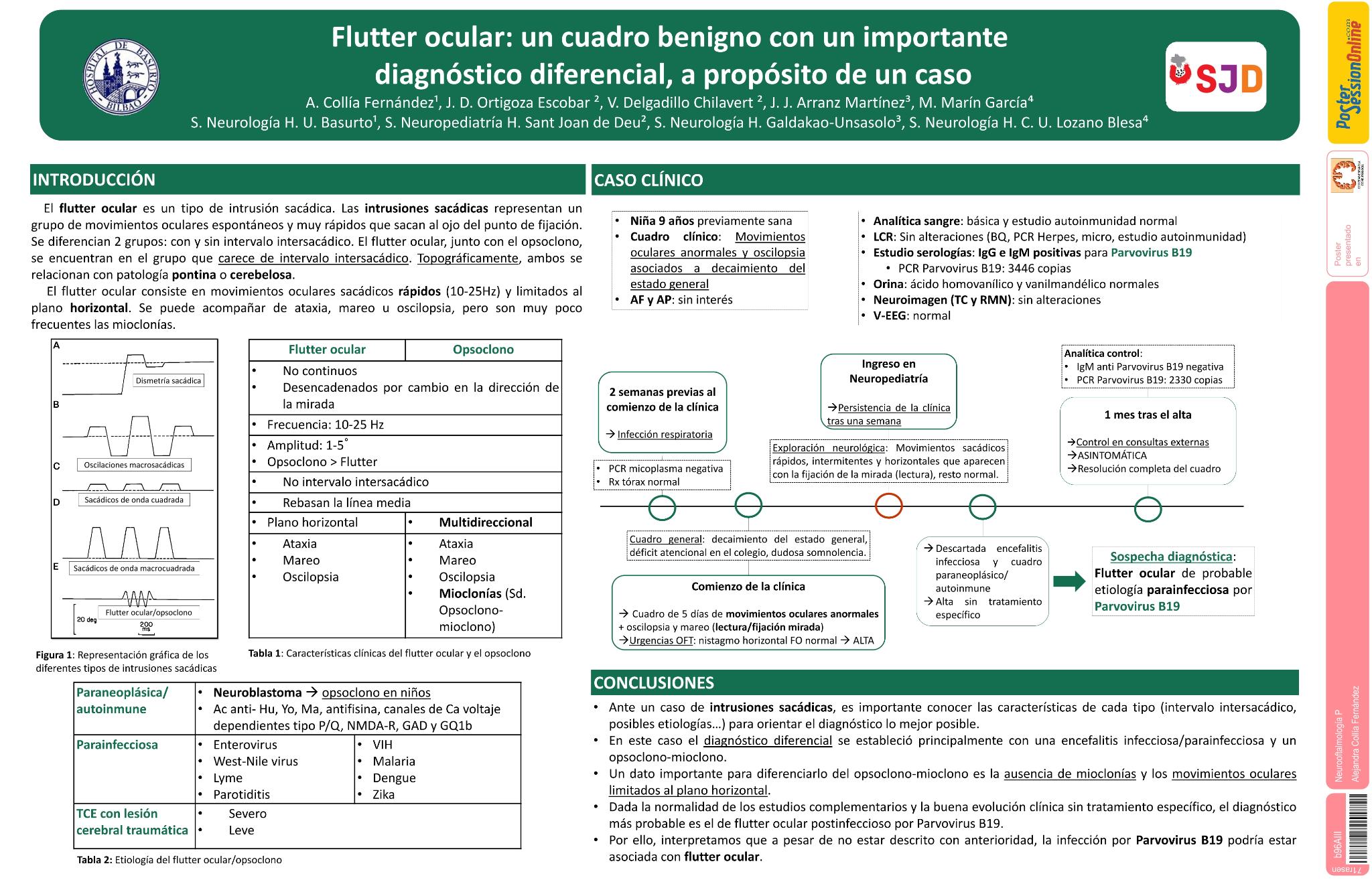 Flutter ocular, un cuadro benigno con un importante diagnóstico diferencial, a propósito de un caso