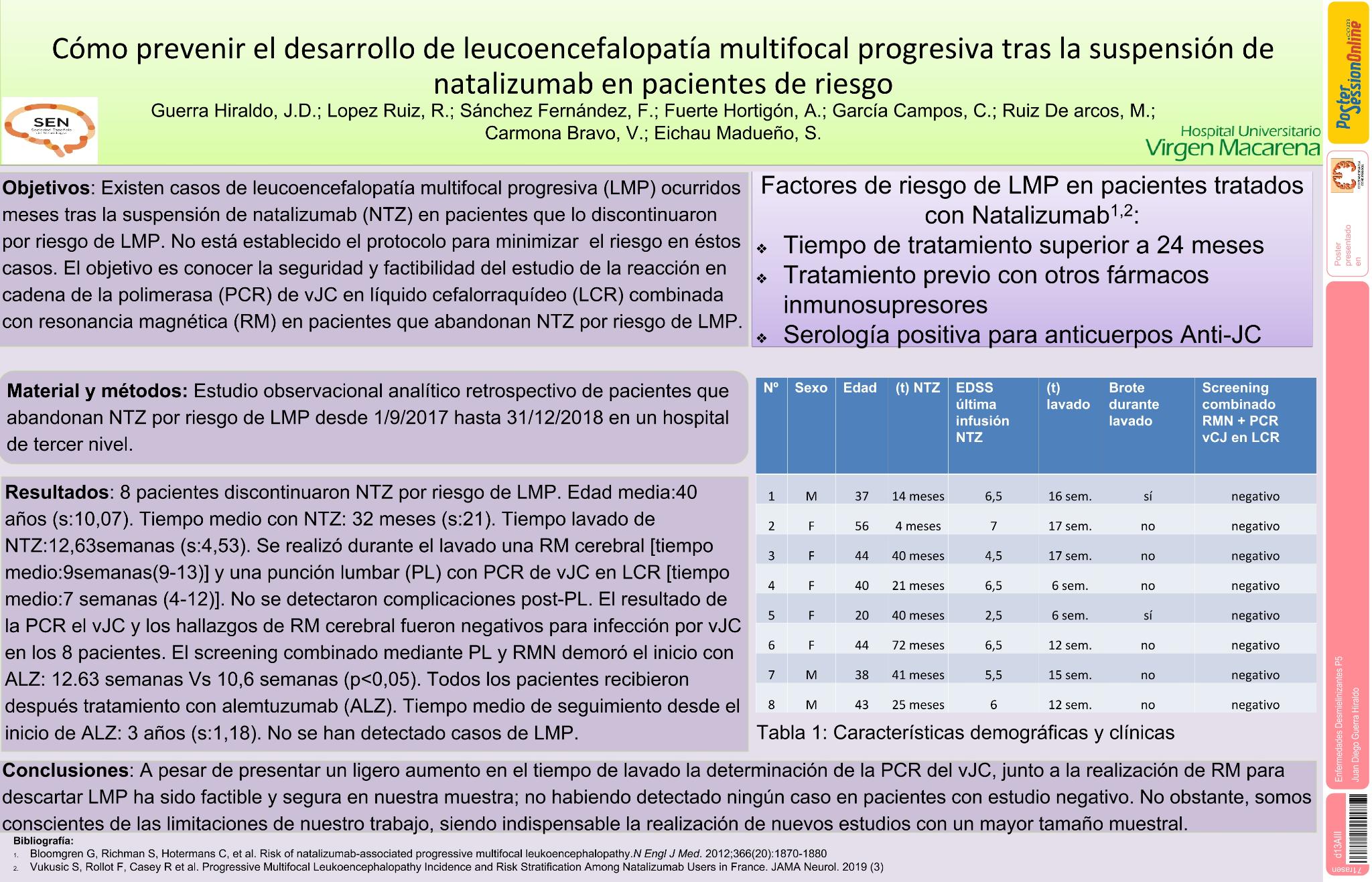Cómo prevenir el desarrollo de leucoencefalopatía multifocal progresiva tras la suspensión de natalizumab en pacientes de riesgo