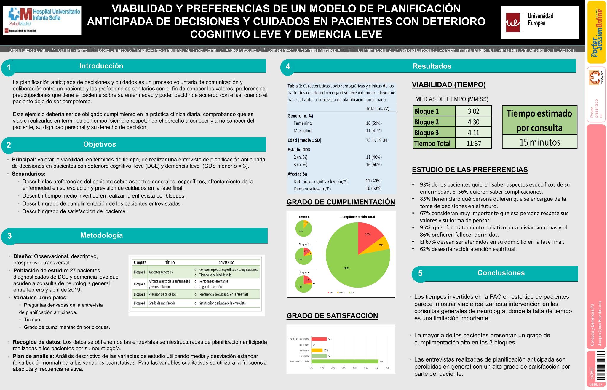 Viabilidad y preferencias de un modelo de planificación anticipada de decisiones y cuidados en pacientes con deterioro cognitivo leve