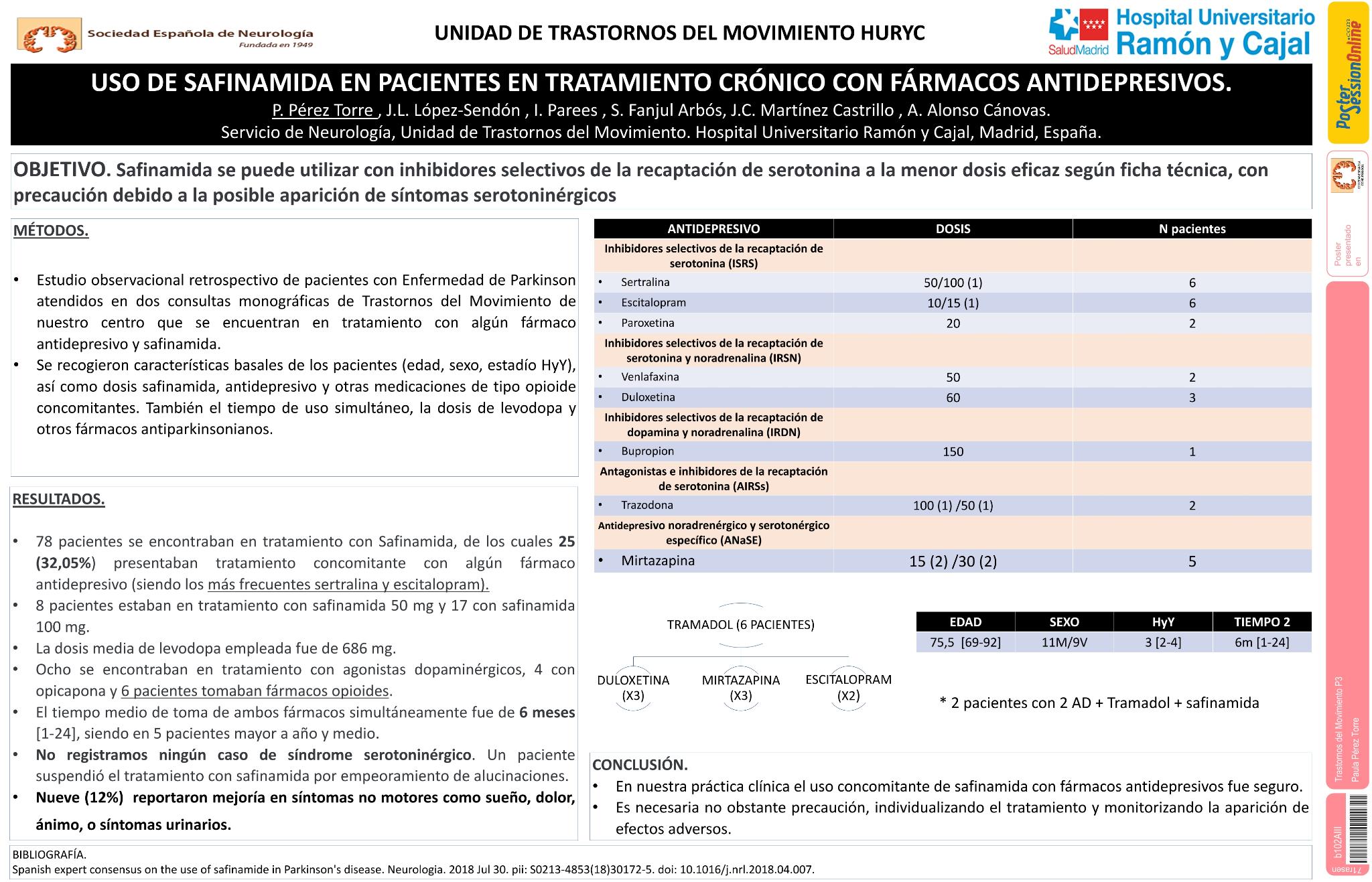 Uso de safinamida en pacientes en tratamiento crónico con fármacos antidepresivos