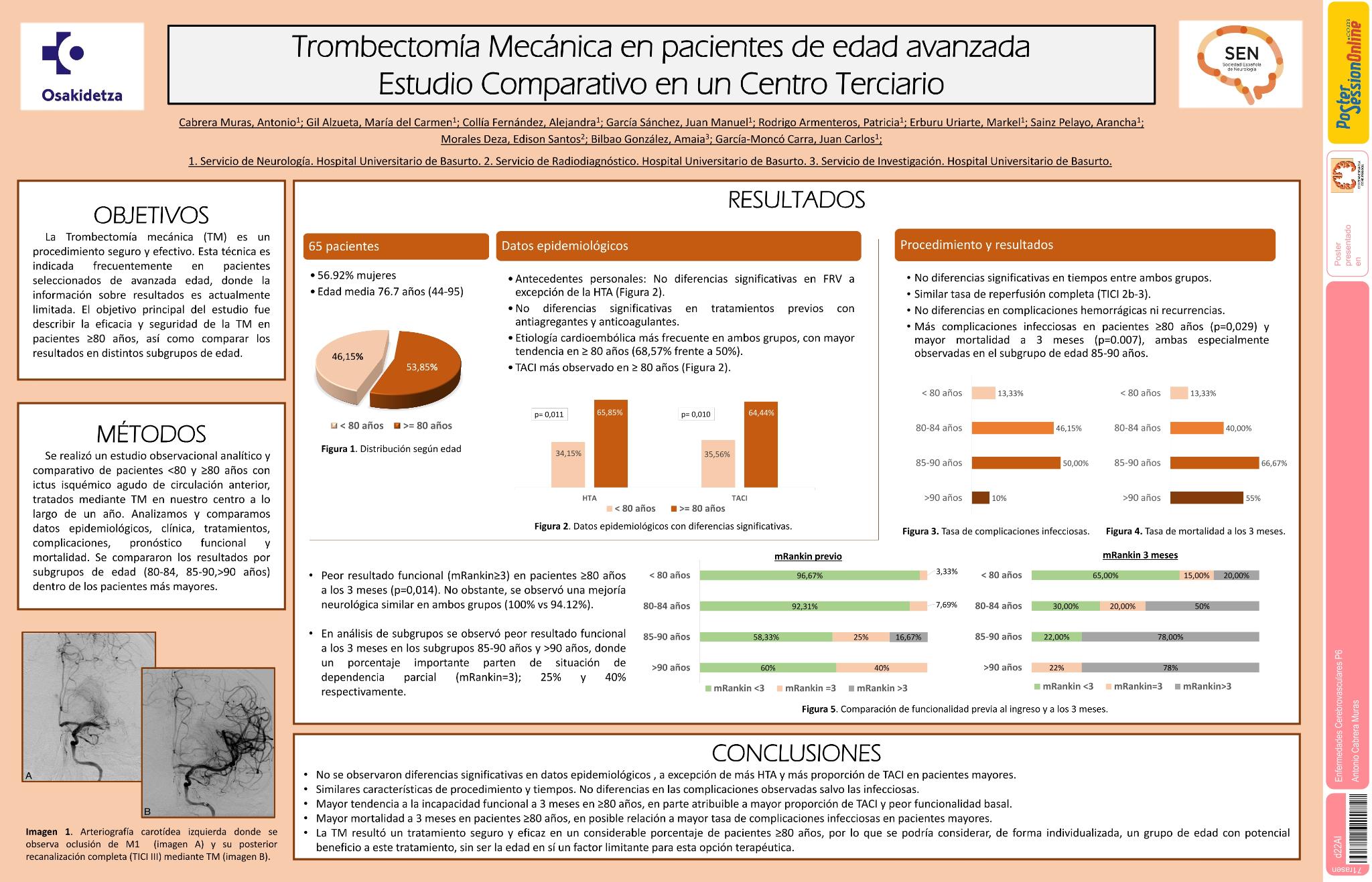 Trombectomía Mecánica en pacientes de edad avanzada. Estudio Comparativo en un Centro Terciario