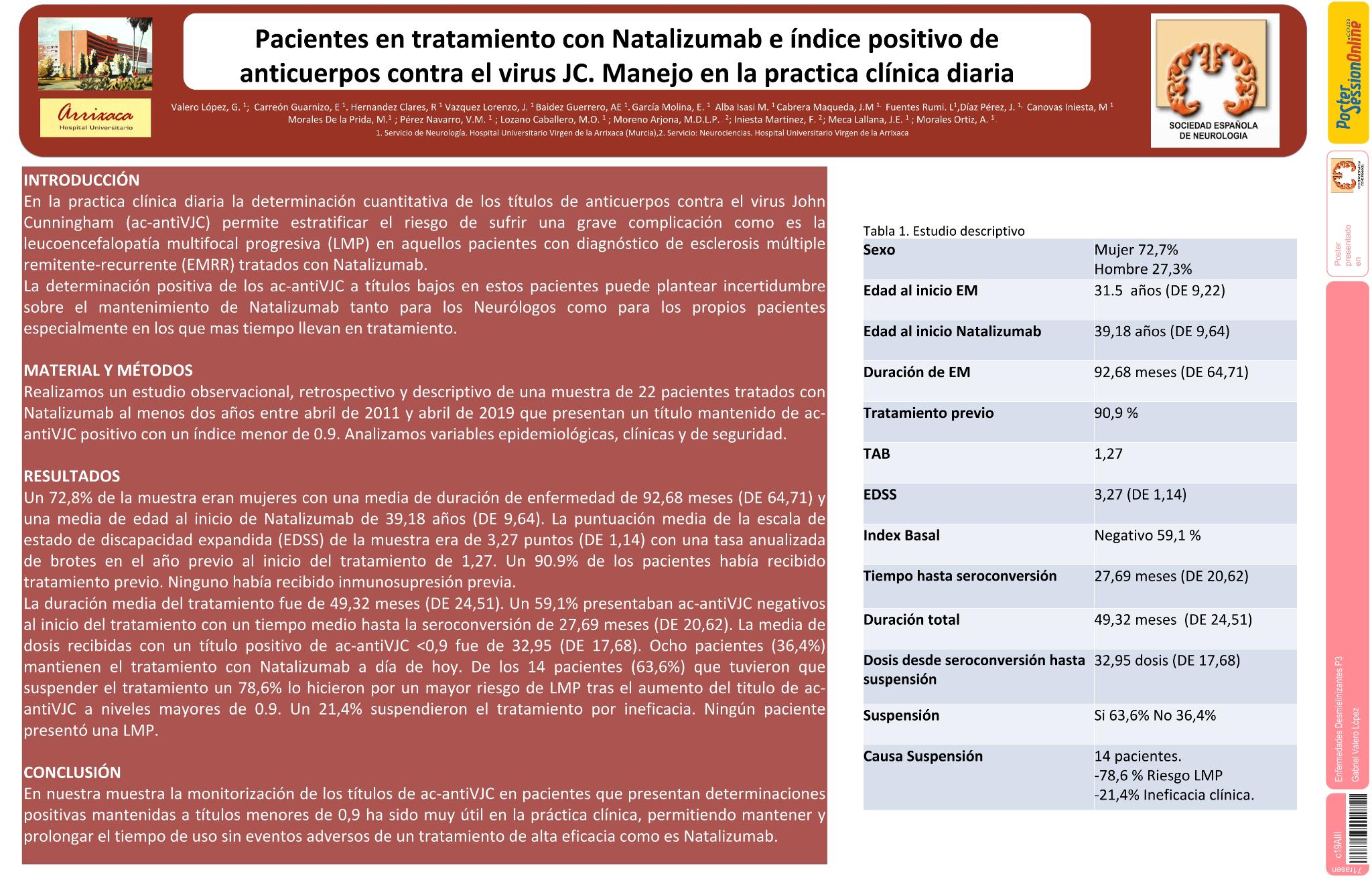 Pacientes en tratamiento con Natalizumab e índice positivo de anticuerpos contra el virus JC. Manejo en la practica clínica diaria