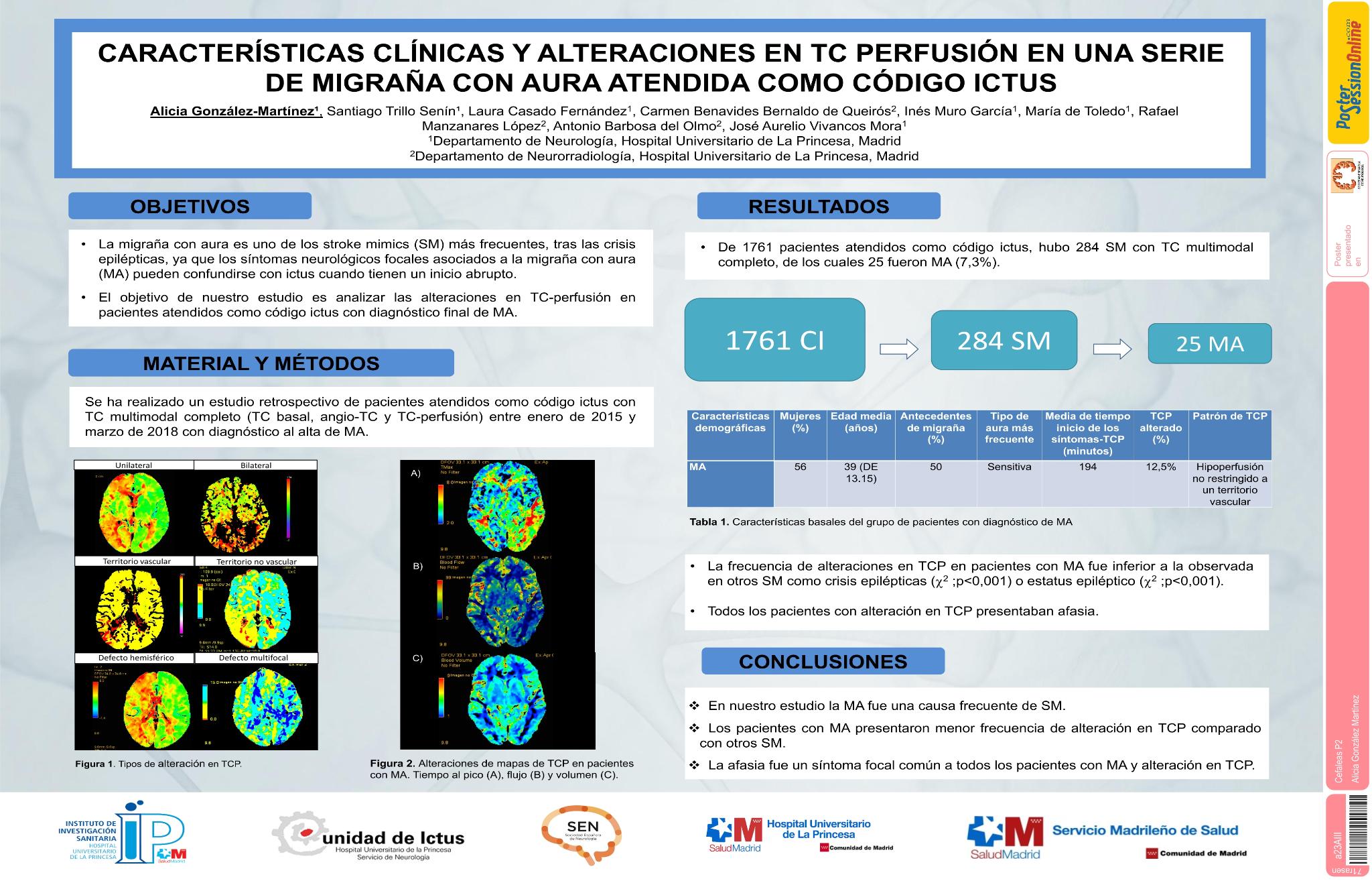 Características clínicas y alteraciones en TC-perfusión en una serie de migraña con aura atendida como código ictus