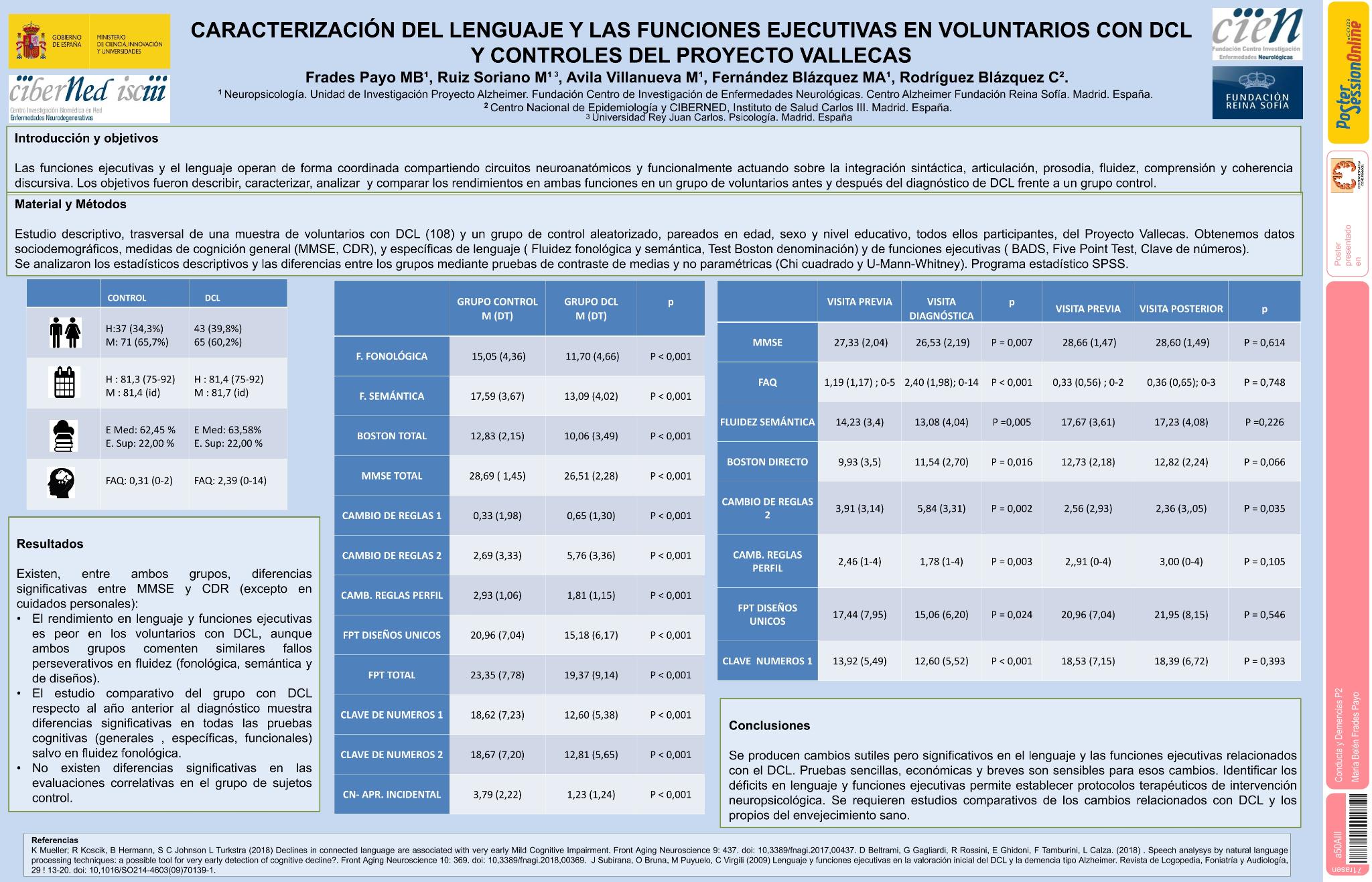 Caracterización del lenguaje y las funciones ejecutivas en voluntarios con DCL y controles del Proyecto Vallecas