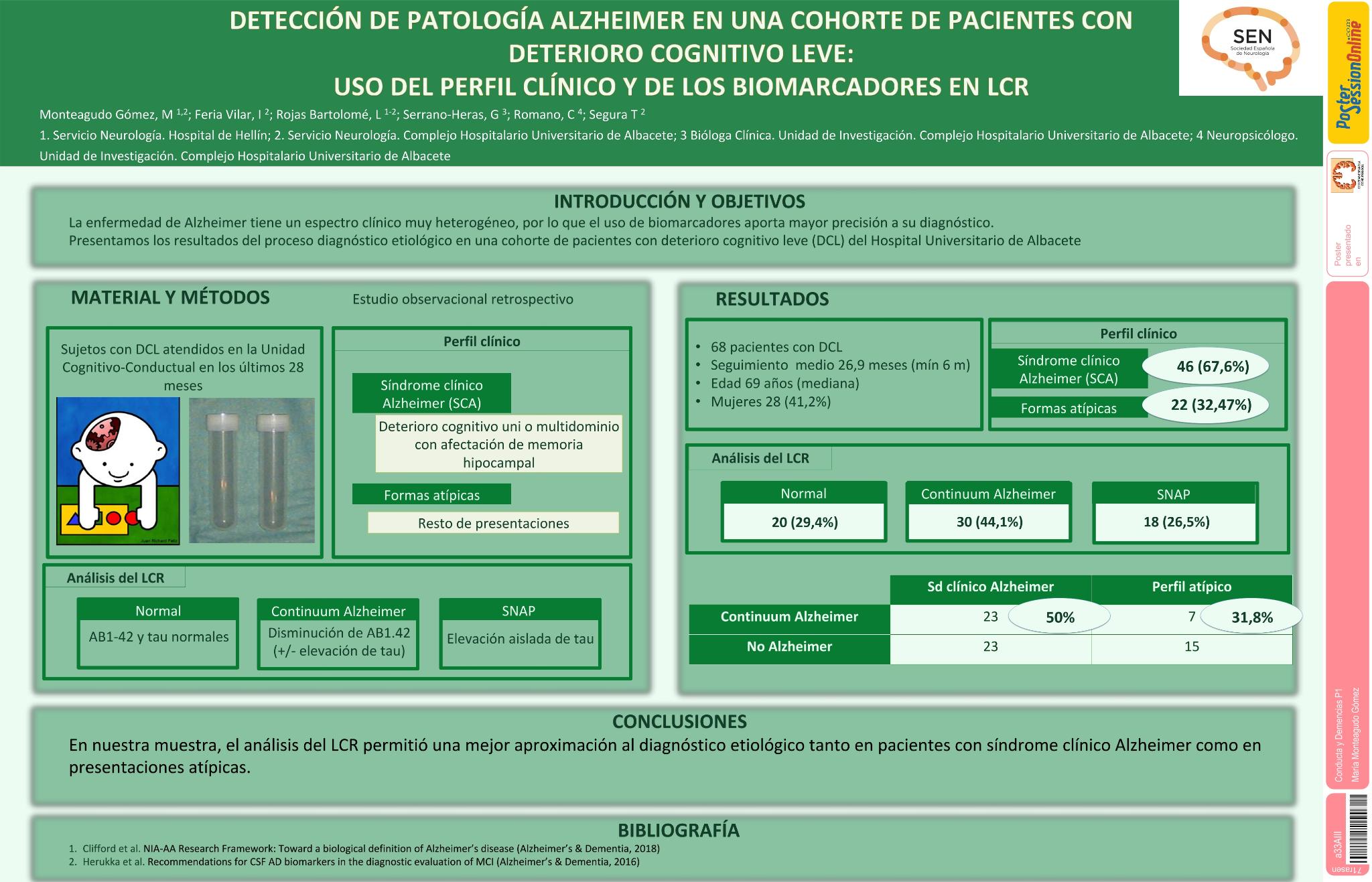 Detección de patología Alzheimer en una cohorte de pacientes con deterioro cognitivo leve: uso del perfil clínico y biomarcadores en líquido cefalorraquídeo