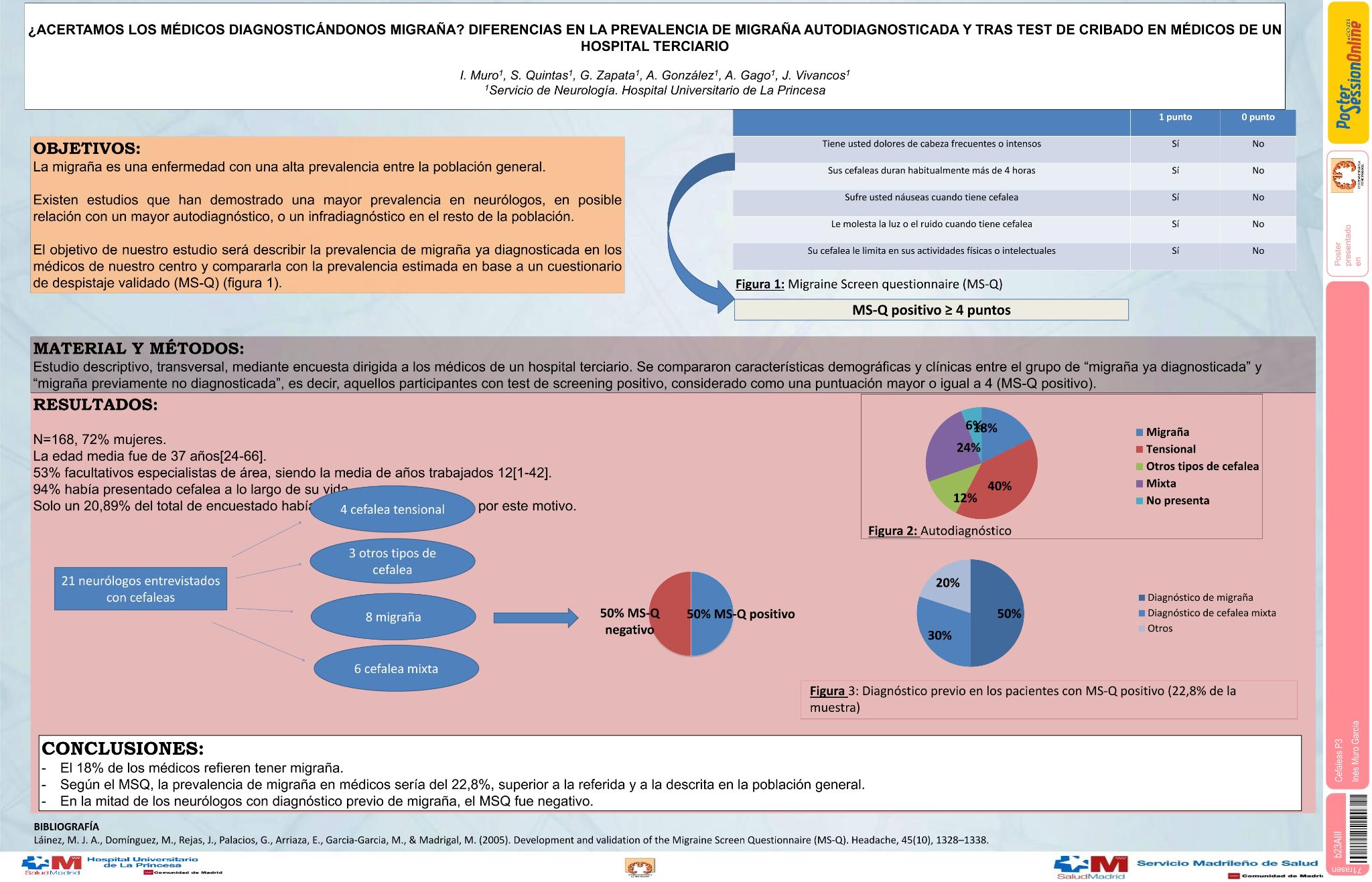 ¿Acertamos los médicos diagnosticándonos migraña? Diferencias en la prevalencia de migraña autodiagnosticada y tras test de cribado en médicos de un hospital terciario
