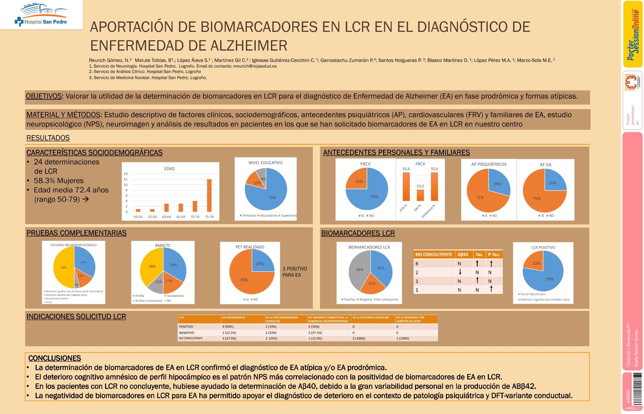 Aportación de biomarcadores en LCR en el diagnóstico de Enfermedad de Alzheimer