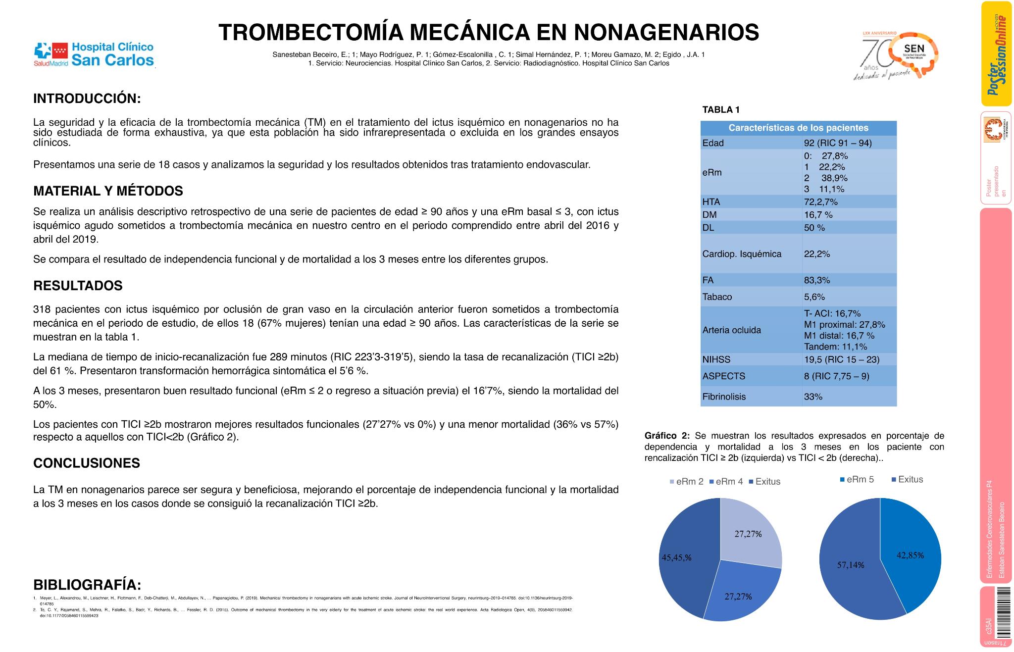Trombectomía mecánica en nonagenarios