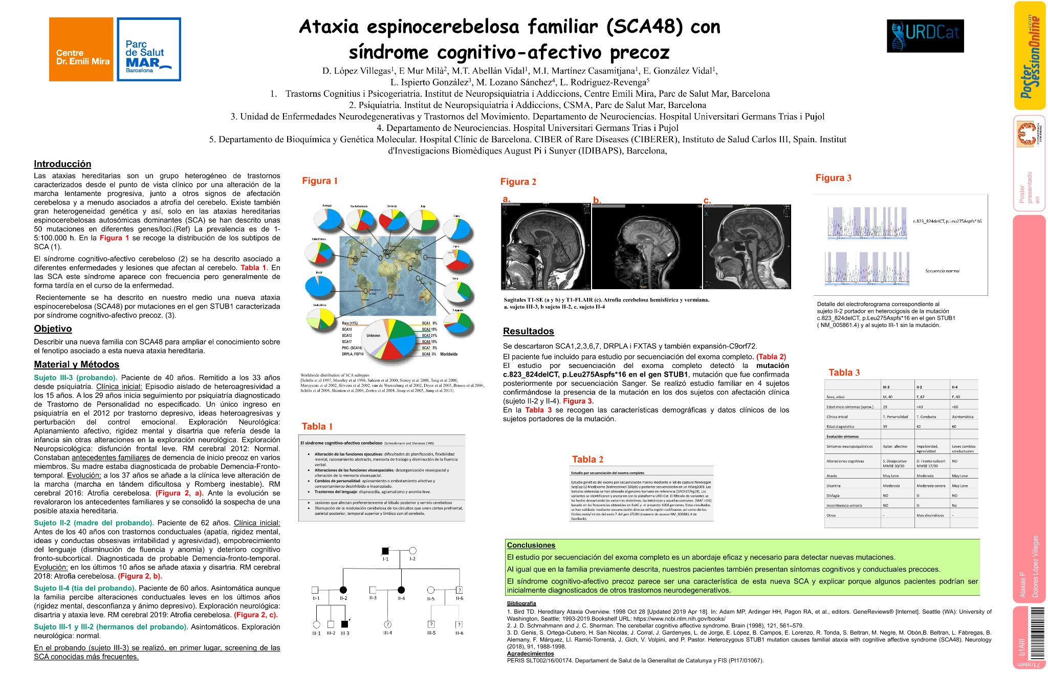 Ataxia espinocerebelosa familiar (SCA48) con síndrome cognitivo-afectivo precoz