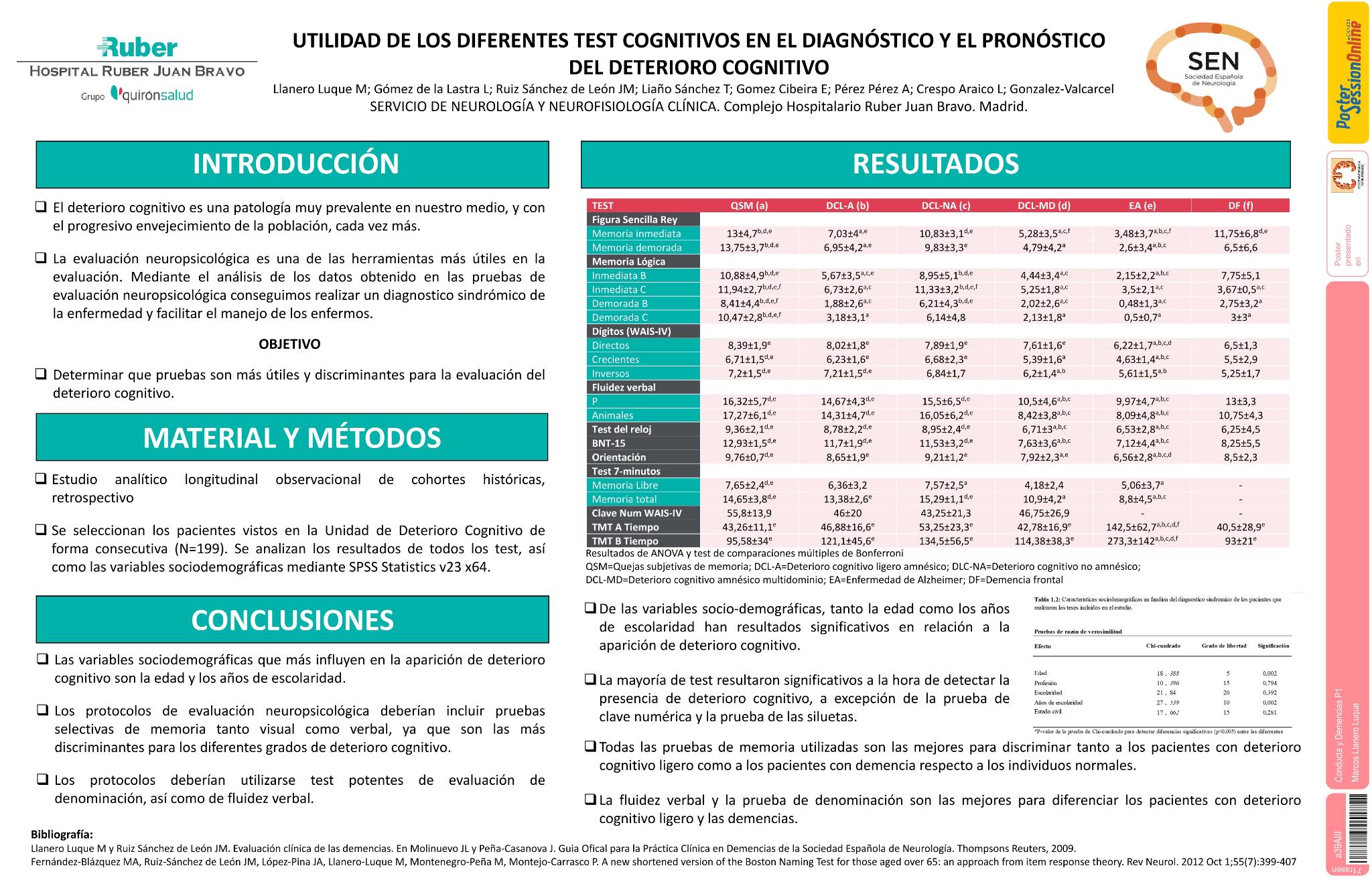Utilidad de los diferentes test cognitivos en el diagnóstico y el pronóstico del deterioro cognitivo