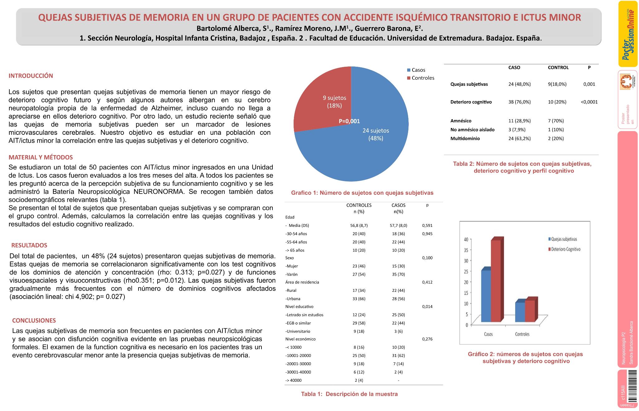 Quejas subjetivas de memoria en un grupo de pacientes con accidente isquémico transitorio e ictus minor