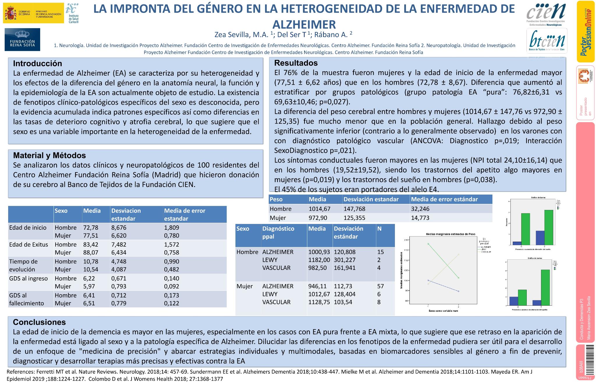 La impronta del género en la heterogeneidad de la enfermedad de Alzheimer