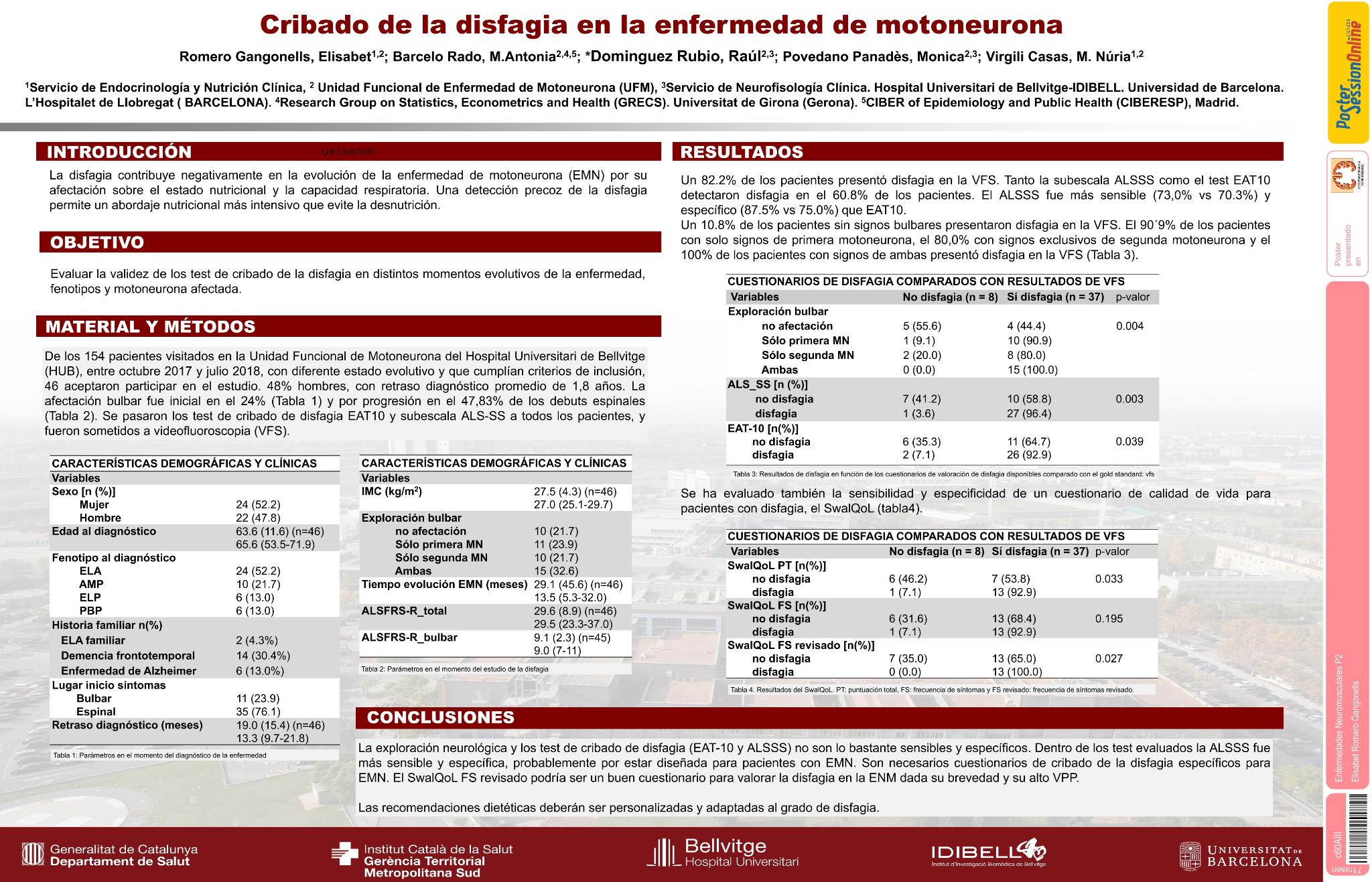 Cribado de la disfagia en la enfermedad de motoneurona