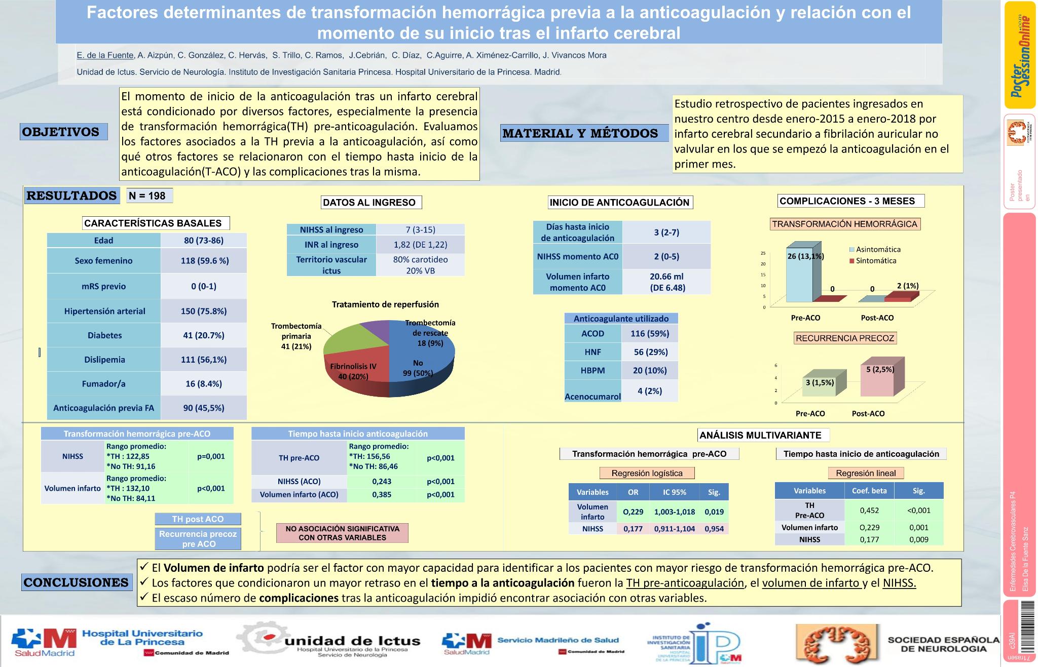 Factores determinantes de transformación hemorrágica previa a la anticoagulación y relación con el momento de su inicio tras el infarto cerebral