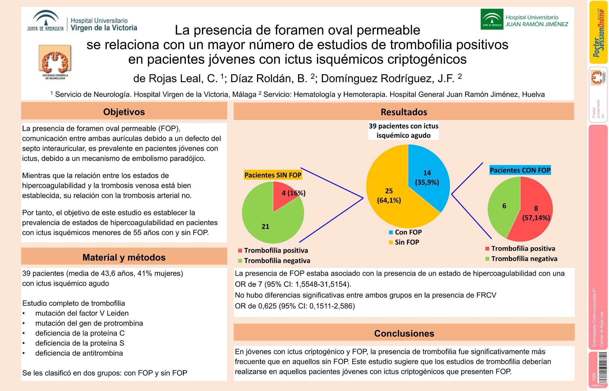 La presencia de foramen oval permeable se relaciona con un mayor número de estudios de trombofilia positivos en pacientes jóvenes con ictus isquémicos criptogénicos
