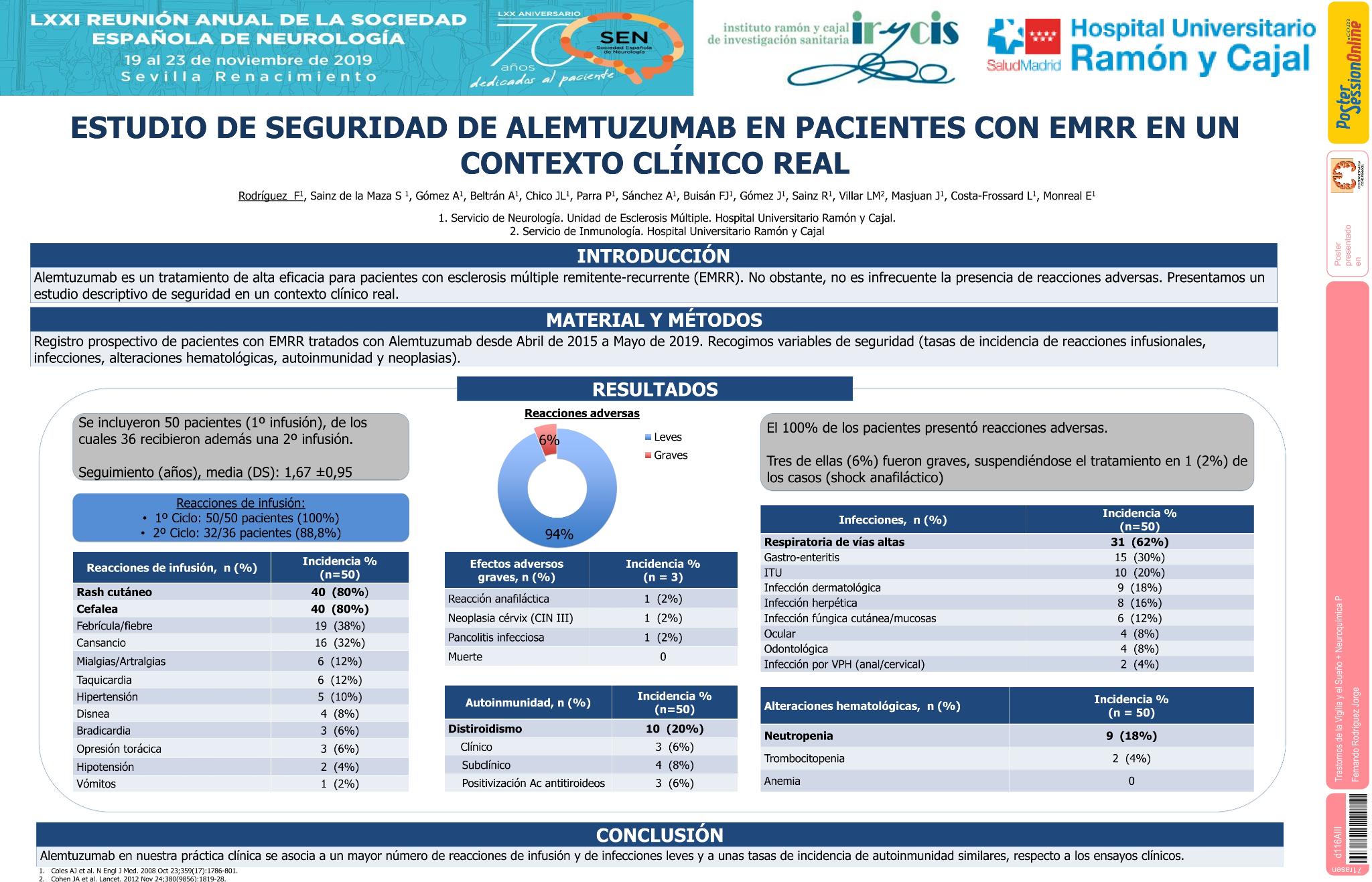 Estudio de seguridad de Alemtuzumab en pacientes con EMRR en un contexto clínico real