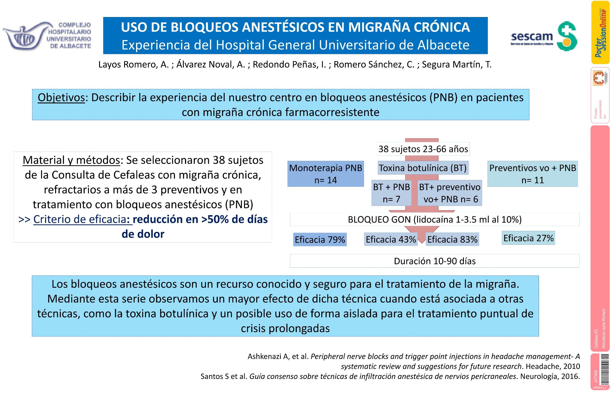 Uso de bloqueos anestésicos en migraña crónica: experiencia en migraña farmacorresistente