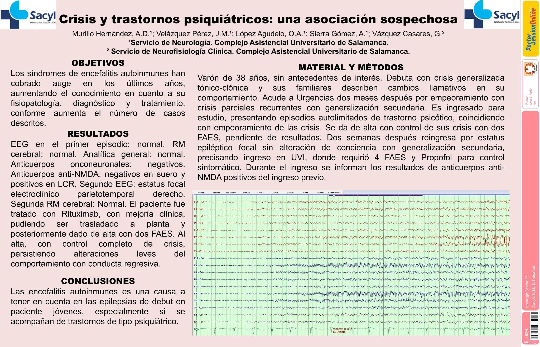 Crisis y trastornos psiquiátricos: una asociación sospechosa