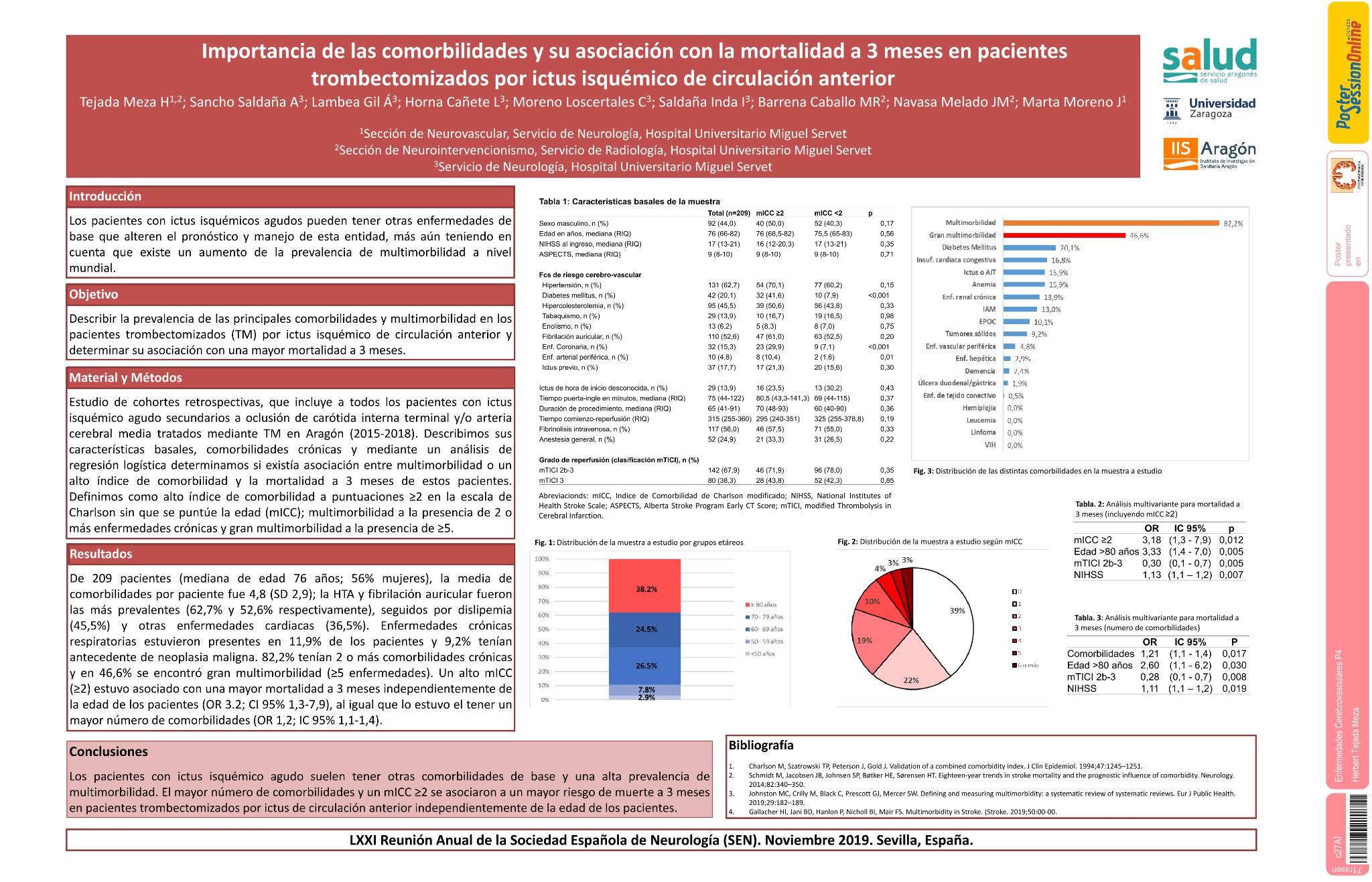 Importancia de las comorbilidades y su asociación con la mortalidad a 3 meses en pacientes trombectomisados por ictus isquémico de circulación anterior