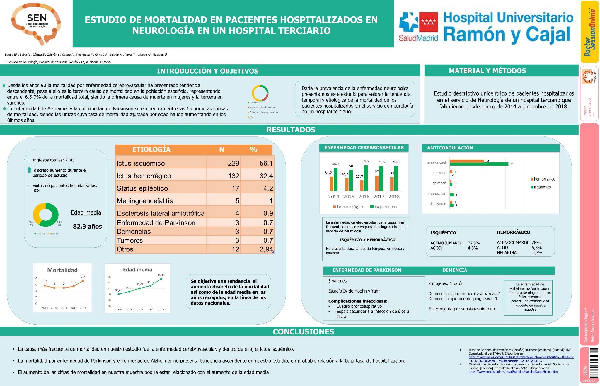 Estudio de mortalidad en pacientes hospitalizados en neurología en un hospital terciario