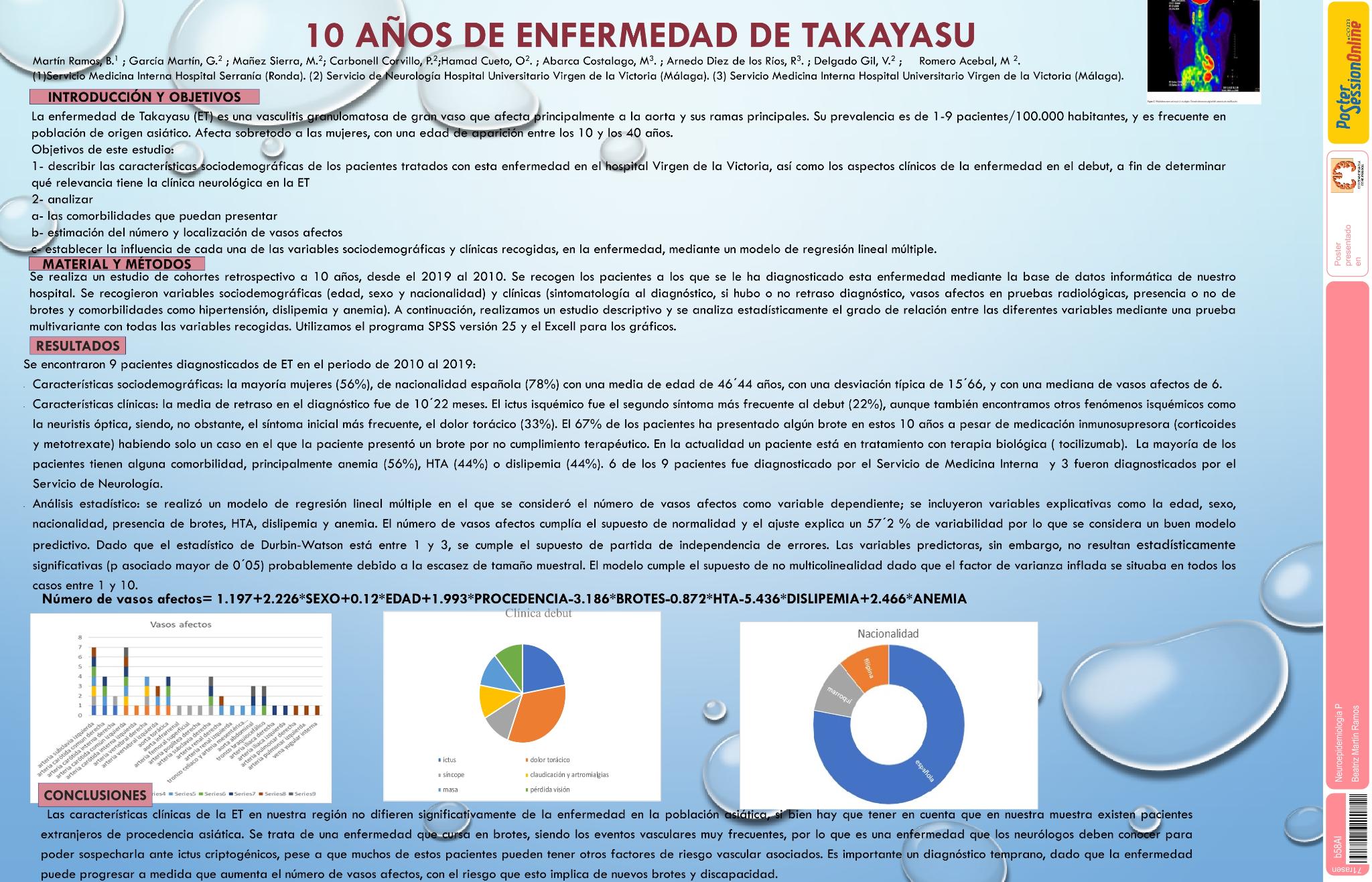 10 años de Enfermedad de Takayasu