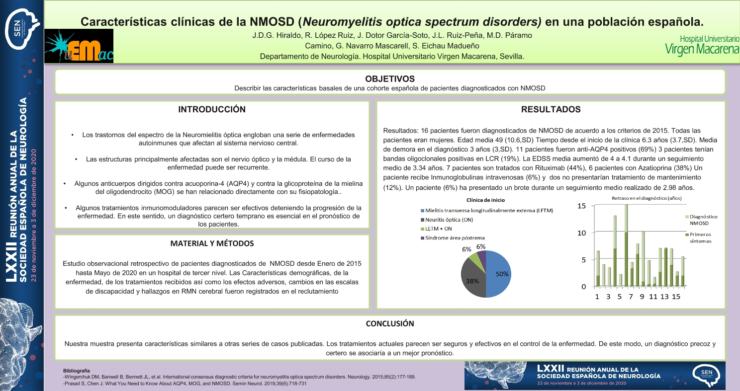 Características clínicas de la NMOSD (Neuromyelitis optica spectrum disorders) en una población española