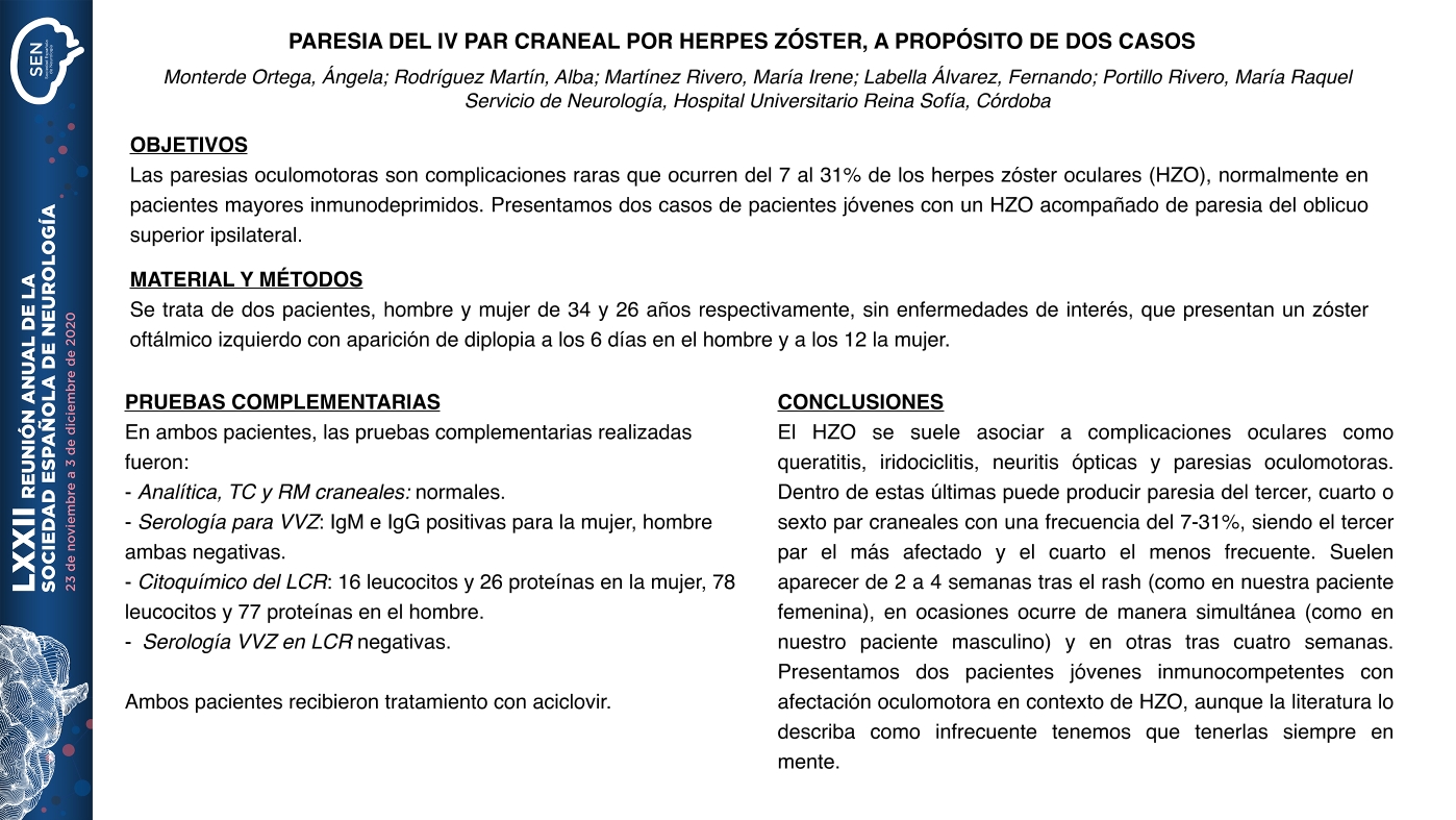 Paresia del IV par craneal por herpes zóster ocular, a propósito de dos casos.