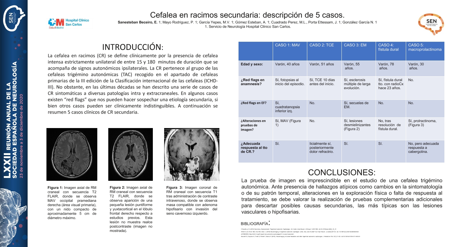 Cefalea en racimos secundarias: 5 casos y breve revisión de la literatura