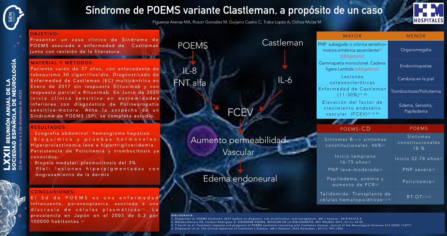 Síndrome de POEMS variante Clastleman, a propósito de un caso