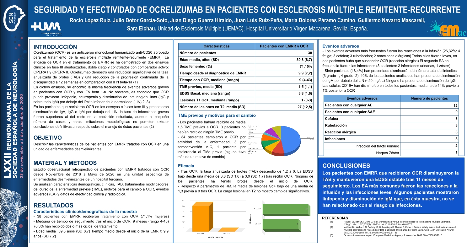 Seguridad y efectividad de ocrelizumab en pacientes con esclerosis múltiple remitente-recurrente