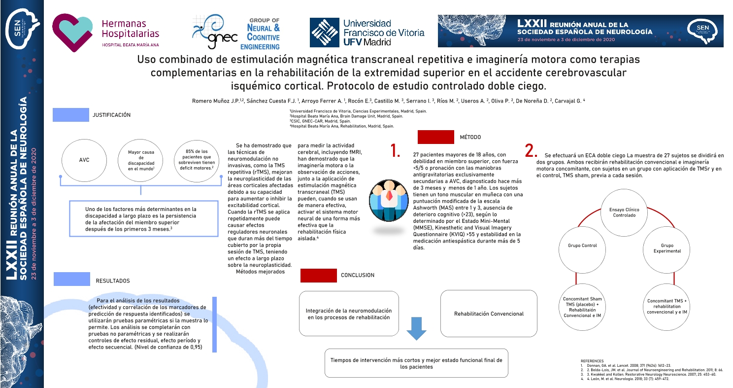 Uso combinado de TMSr e IM como terapias complementarias en la rehabilitación de la extremidad superior en el AVC isquémico cortical. Protocolo de ECA doble ciego.
