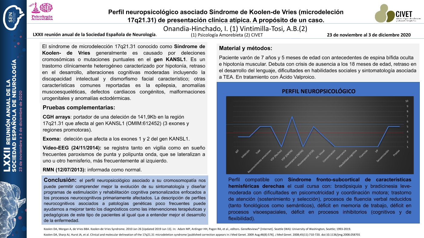 Perfil neuropsicológico asociado Síndrome de Koolen-de Vries (microdeleción 17q21.31) de presentación clínica atípica. A propósito de un caso