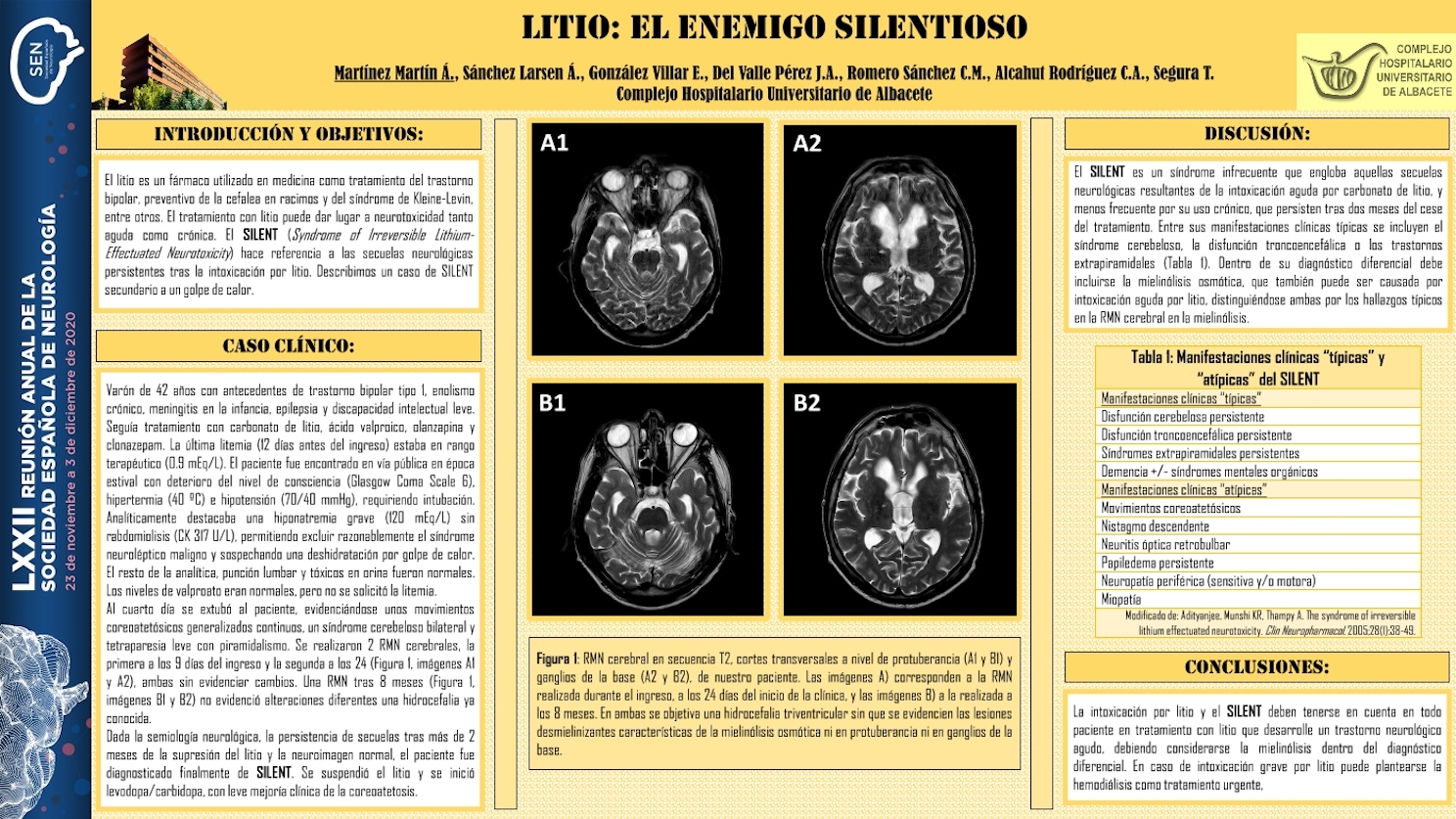 Litio: el enemigo SILENTioso