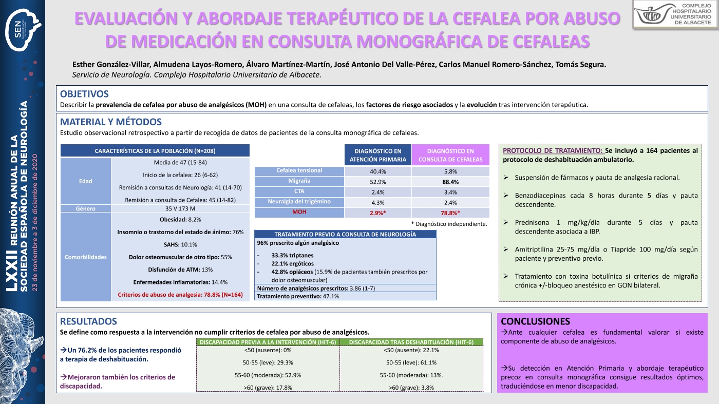 Evaluación y abordaje terapéutico de la cefalea por abuso de medicación en consulta monográfica de cefaleas