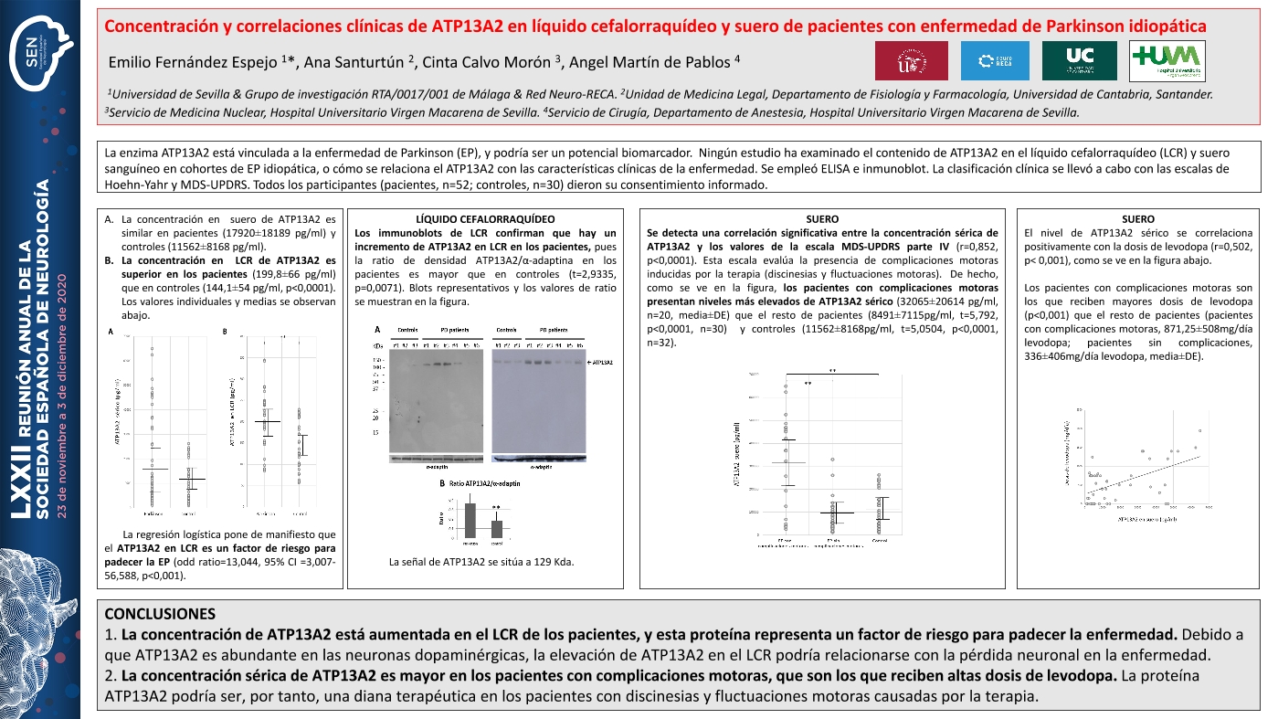 Concentración y correlaciones clínicas de ATP13A2 en líquido cefalorraquídeo y suero de pacientes con enfermedad de Parkinson idiopática