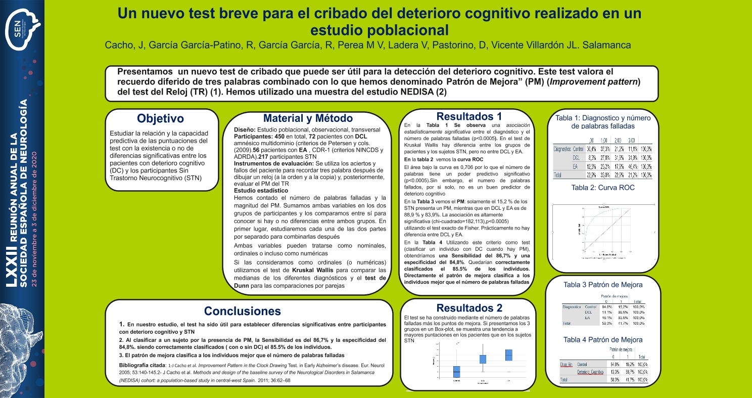 Un nuevo test breve para el cribado del deterioro cognitivo realizado en un estudio poblacional