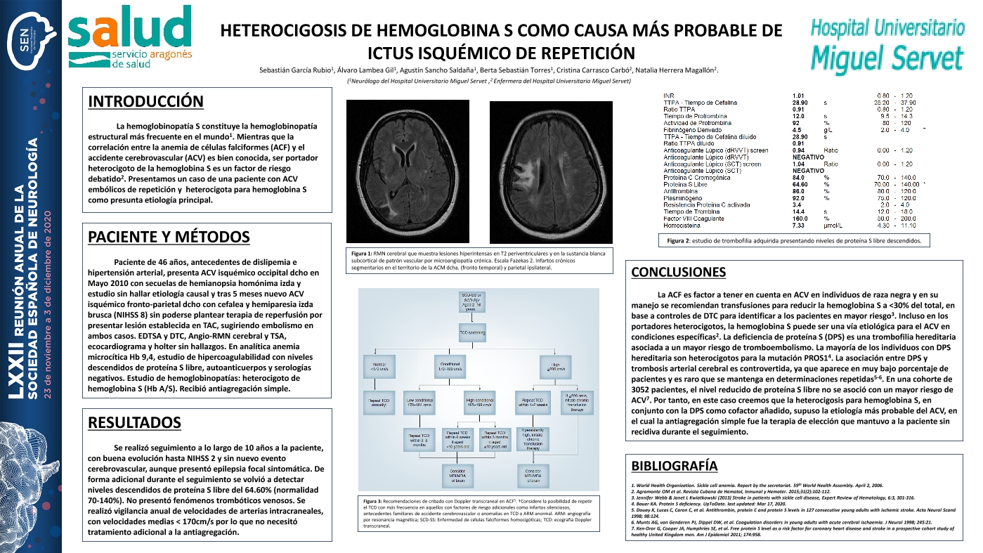 Heterocigosis de hemoglobina S como causa más probable de ictus isquémico de repetición