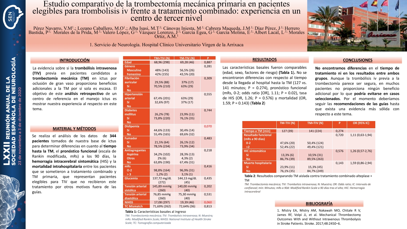 Estudio comparativo de la trombectomía mecánica primaria en pacientes elegibles para trombolisis iv frente a tratamiento combinado: experiencia en un centro de tercer nivel