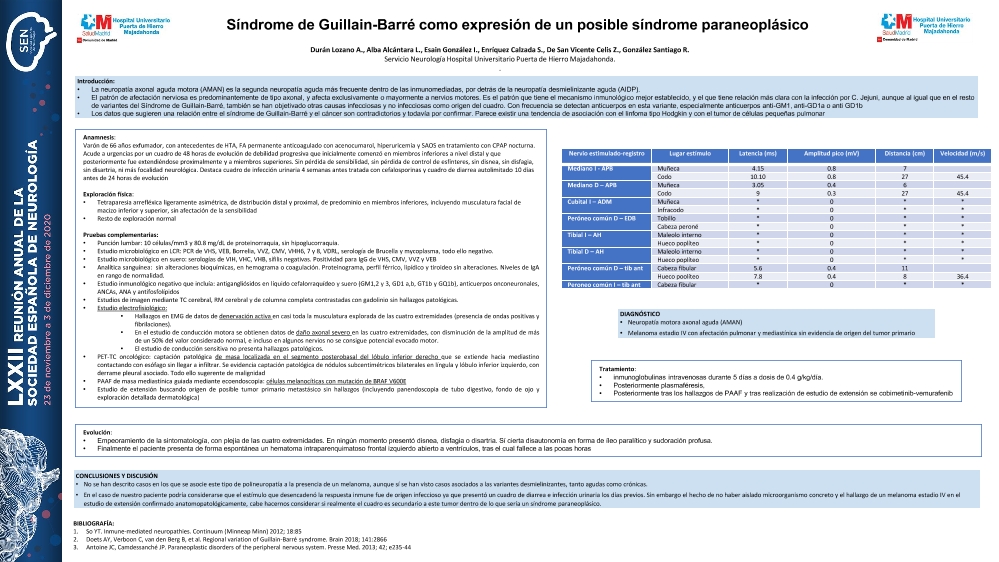 Síndrome de Guillain-Barré como expresión de un posible síndrome paraneoplásico