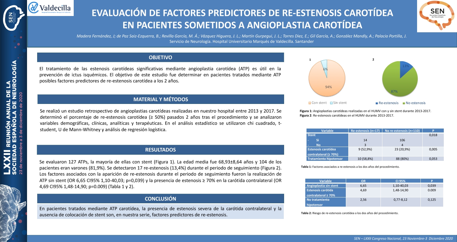 Evaluación de factores predictores de re-estenosis carotídea en pacientes sometidos a angioplastia carotídea