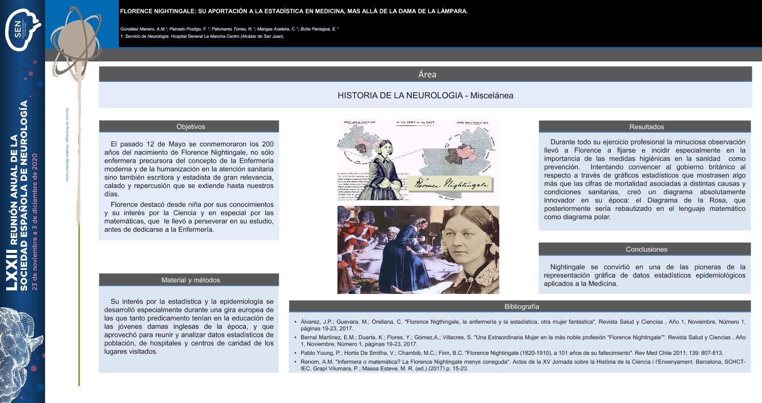 Florence Nightingale: su aportación a la estadística en medicina, mas allá de la dama de la lámpara
