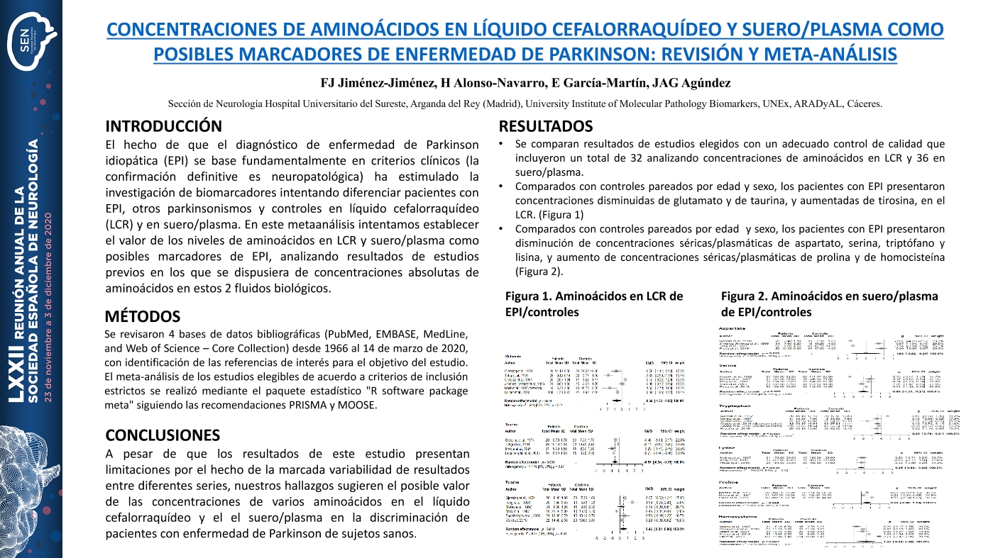 Concentraciones de aminoácidos en líquido cefalorraquídeo y suero/plasma como posibles marcadores de enfermedad de Parkinson: revisión y meta-análisis