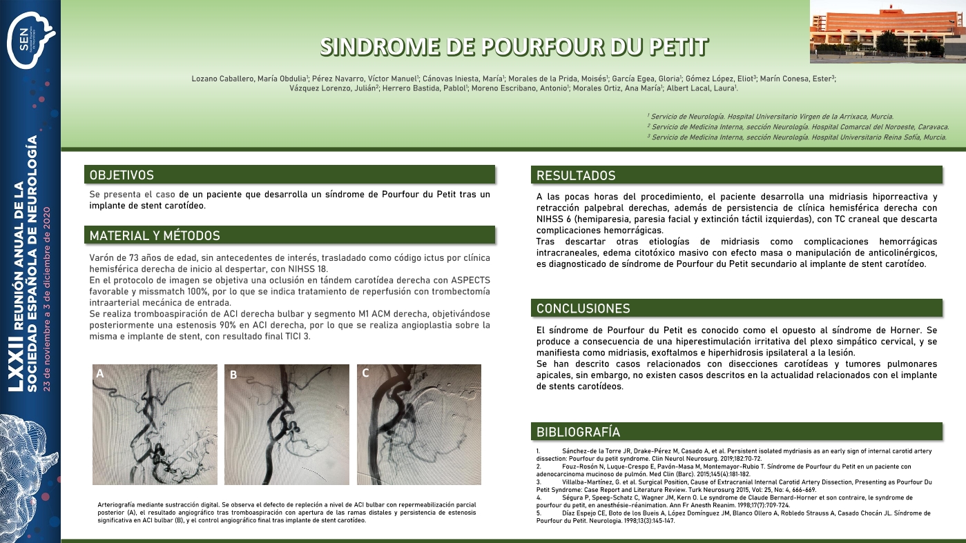 Síndrome de Pourfour du Petit.