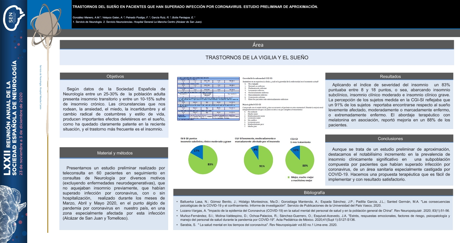 TRASTORNOS DEL SUEÑO EN PACIENTES QUE HAN SUPERADO INFECCIÓN POR CORONAVIRUS. ESTUDIO PRELIMINAR DE APROXIMACIÓN