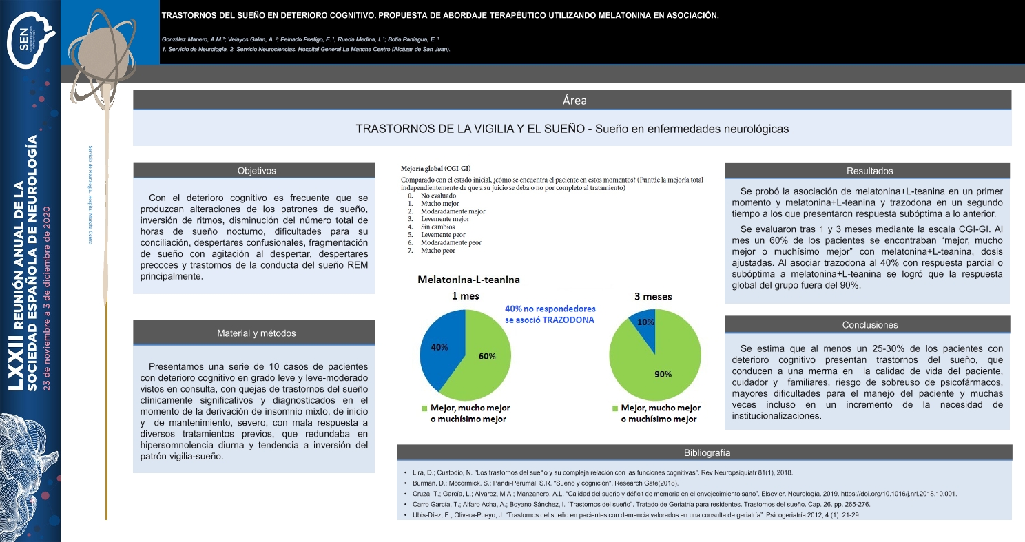 TRASTORNOS DEL SUEÑO EN DETERIORO COGNITIVO. PROPUESTA DE ABORDAJE TERAPÉUTICO UTILIZANDO MELATONINA EN ASOCIACIÓN