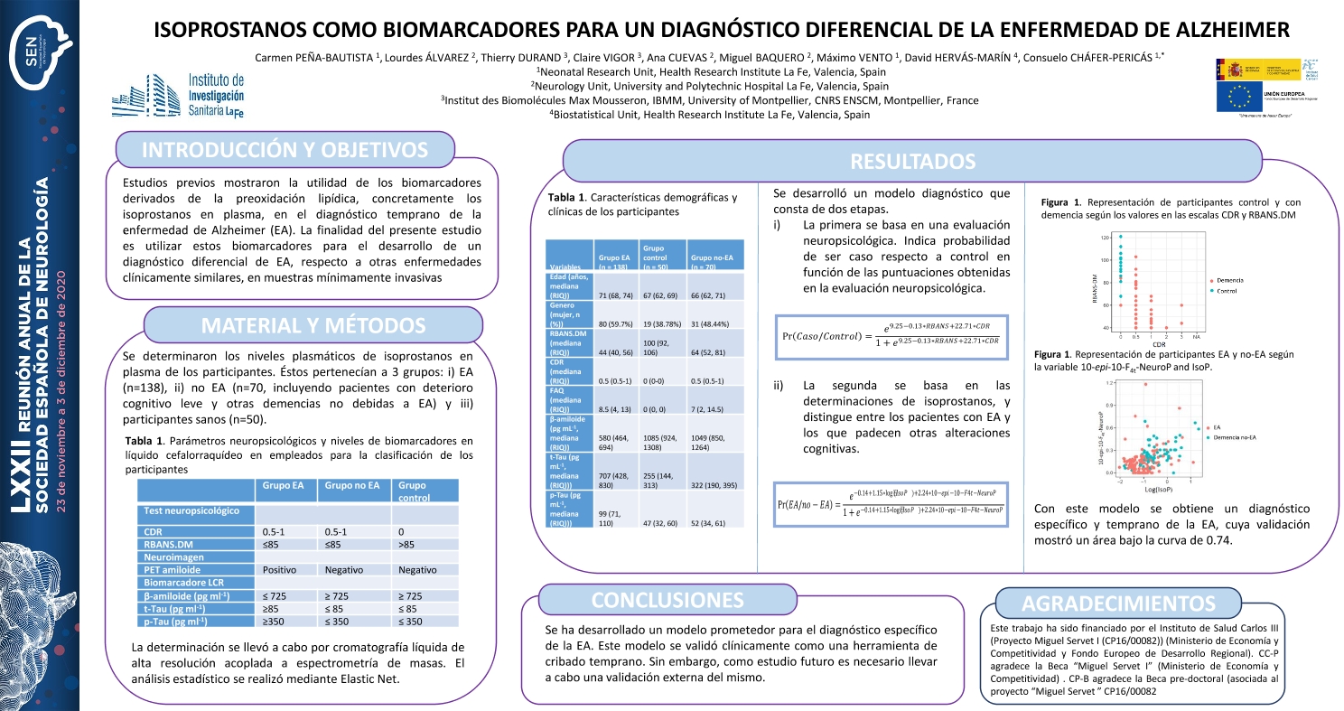 Isoprostanos como biomarcadores para un diagnóstico diferencial de la enfermedad de Alzheimer