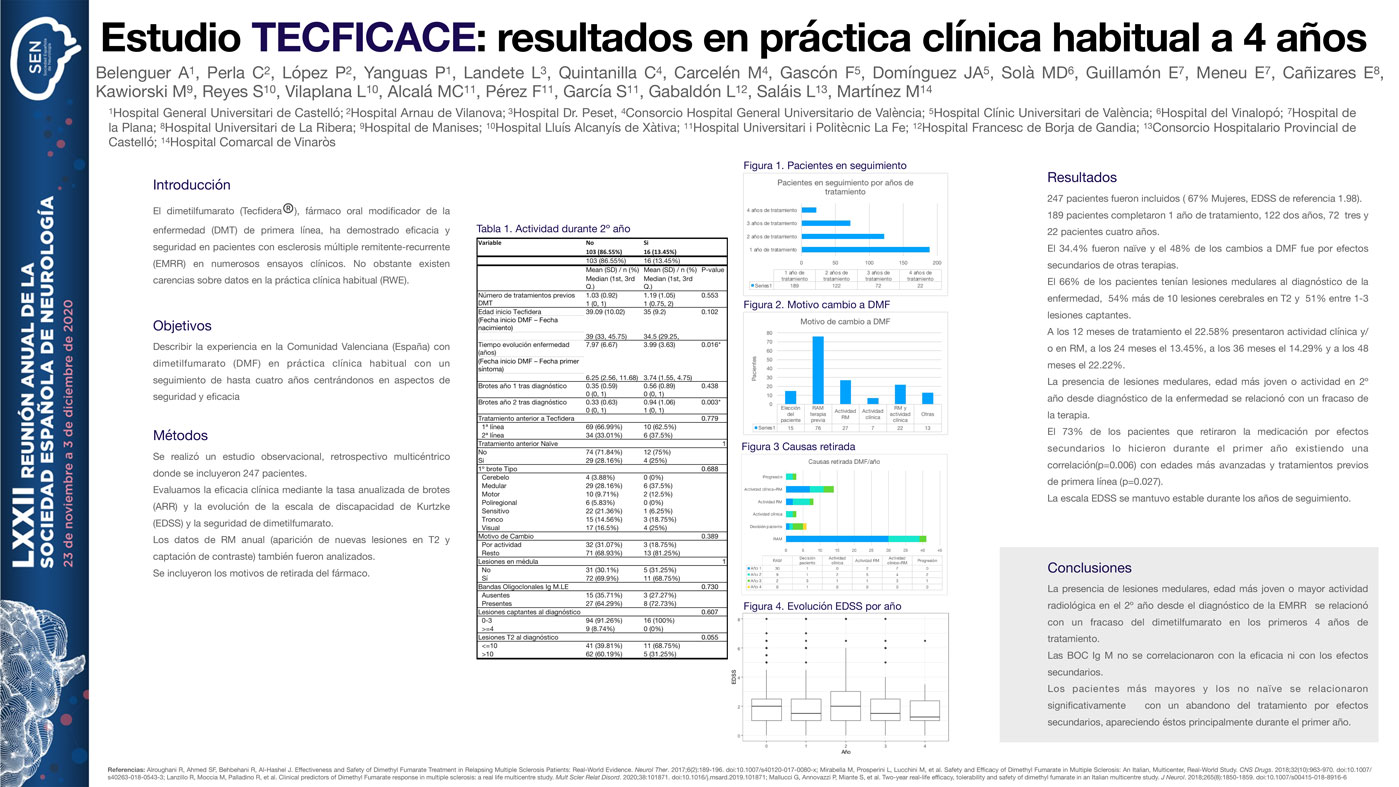 Estudio TECFICACE: resultados en práctica clínica habitual a 4 años