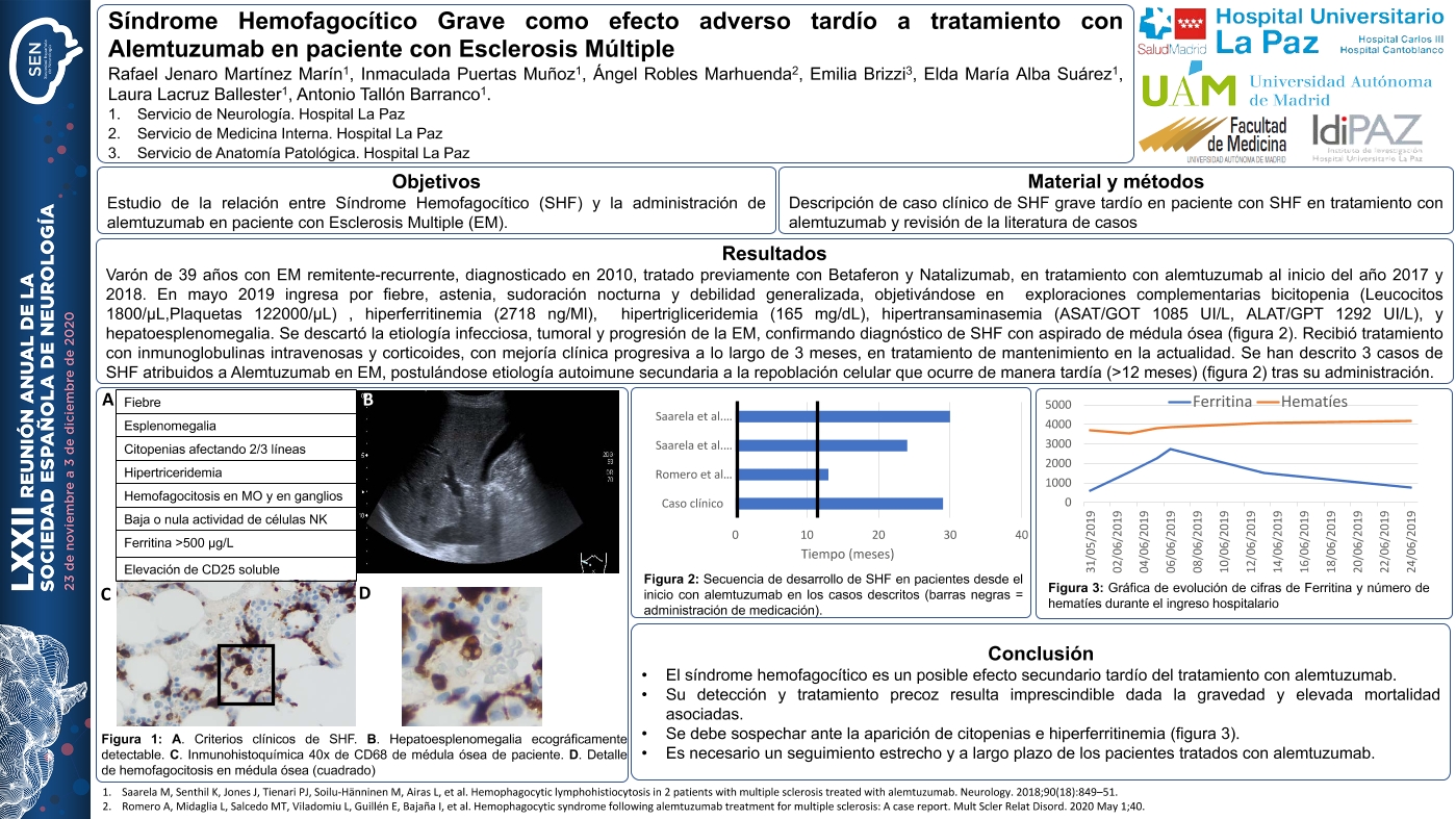 Síndrome Hemofagocítico Grave como efecto adverso tardío a tratamiento con Alemtuzumab en paciente con Esclerosis Múltiple.